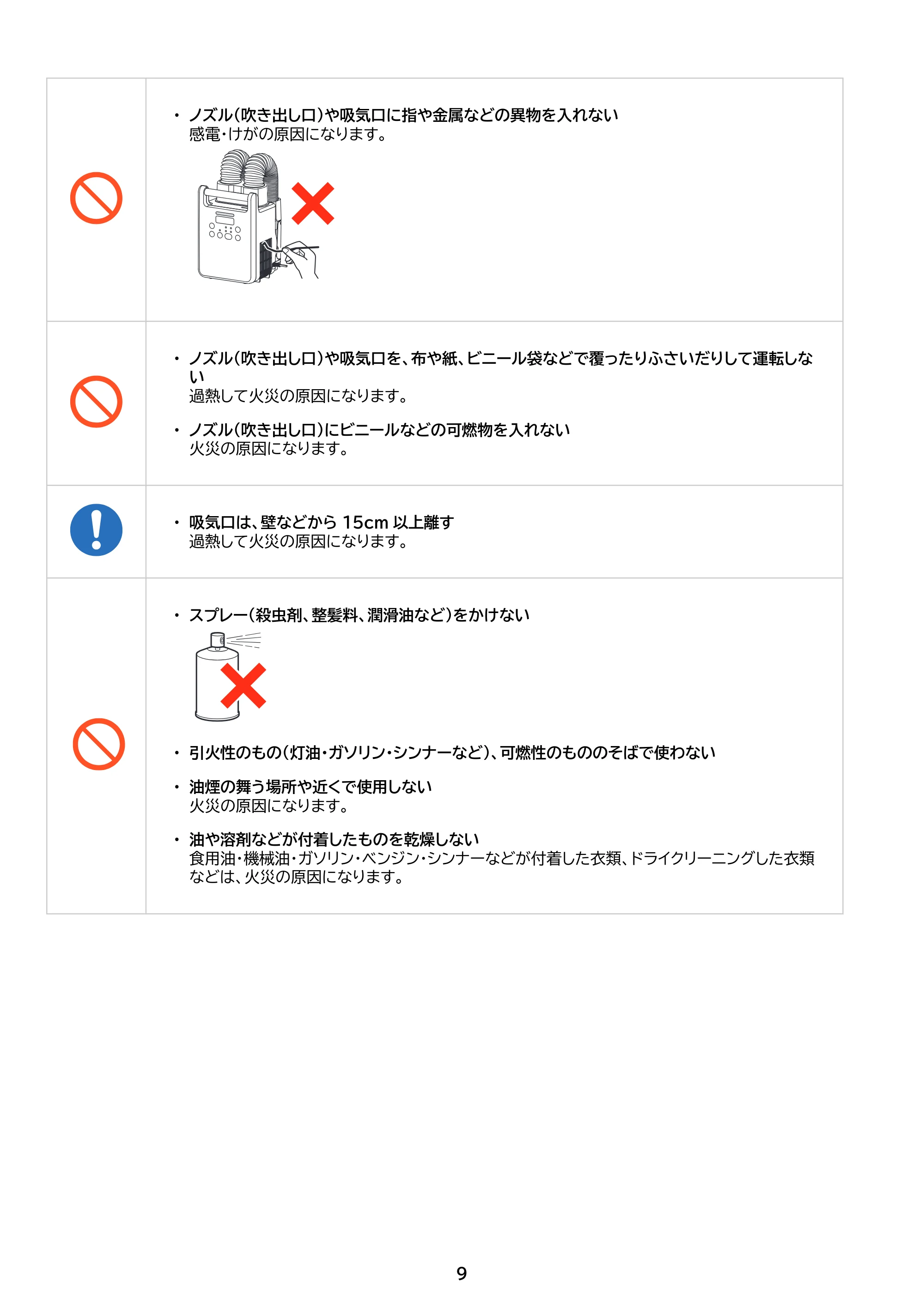 アイリスオーヤマ FK-BW2-HC 取扱説明書 — 原本ページ — 9ページ