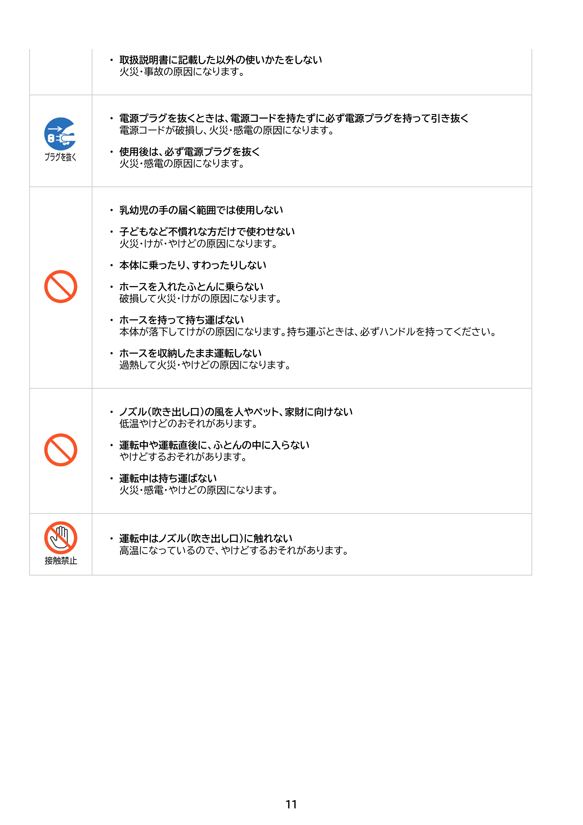 アイリスオーヤマ FK-BW2-HC 取扱説明書 — 原本ページ — 11ページ