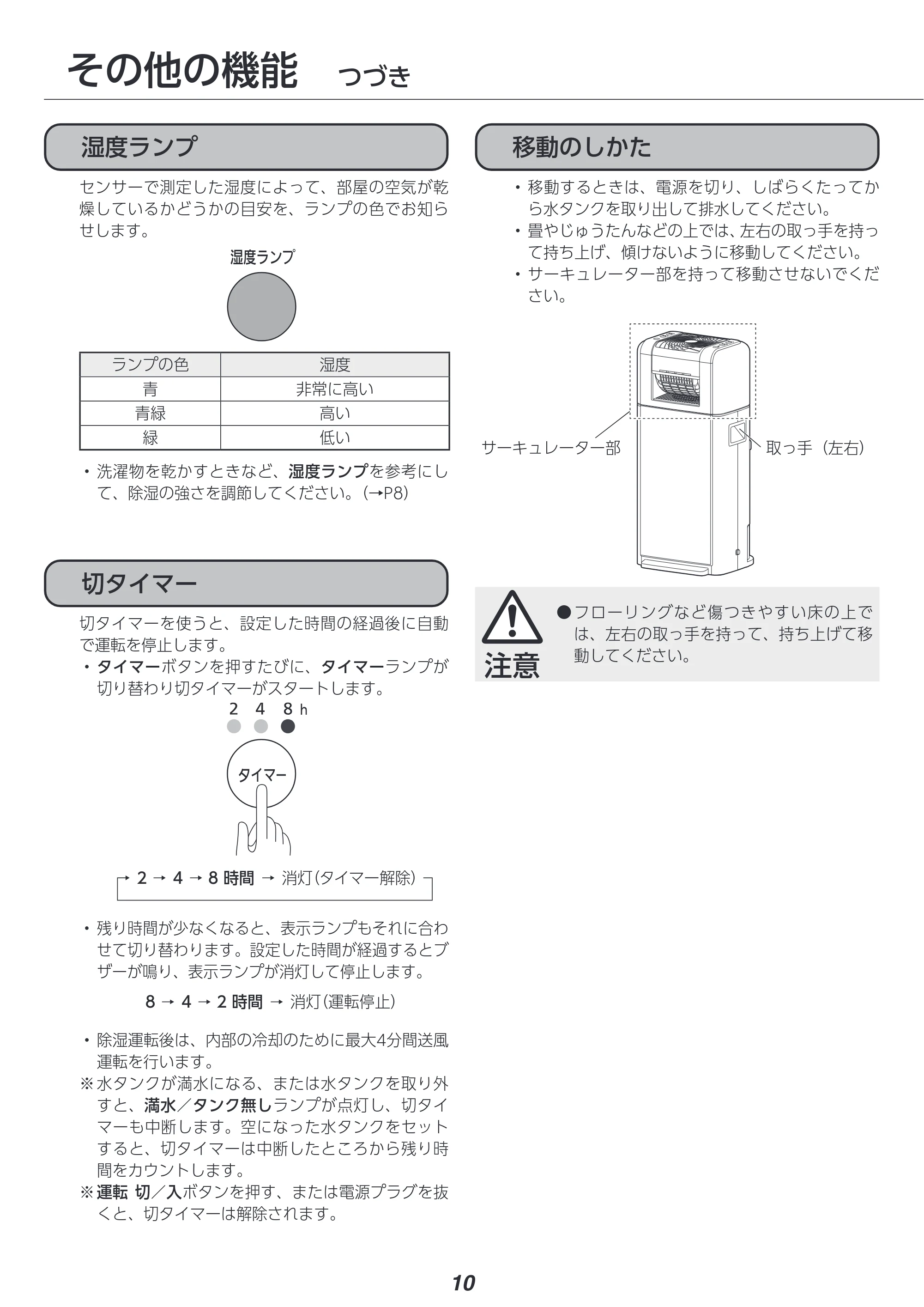 アイリスオーヤマ IJDC-N80 取扱説明書 — 原本ページ — 10ページ