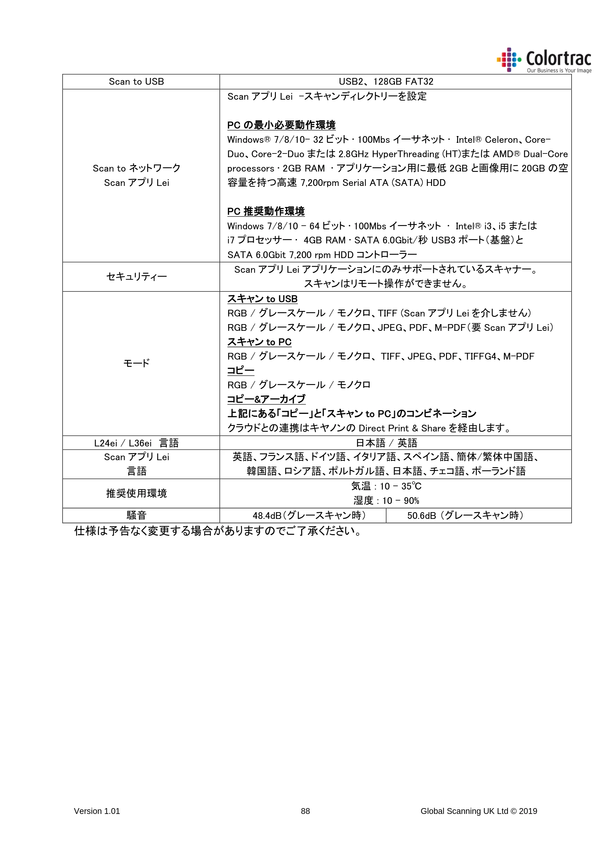 キヤノン TM-300/TM-300 MFP TM-200／TM-300 MFPスキャナーユニット取扱説明書（ファームウエアv.4.06以降）2021年11月4日掲載 （PDF形式／3.91Mバイト） — 原本ページ — 88ページ