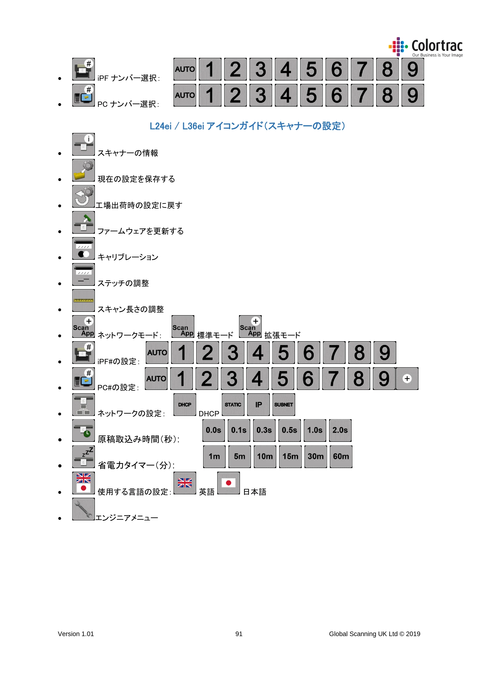 キヤノン TM-300/TM-300 MFP TM-200／TM-300 MFPスキャナーユニット取扱説明書（ファームウエアv.4.06以降）2021年11月4日掲載 （PDF形式／3.91Mバイト） — L24ei / L36ei アイコンガイド（スキャナーの設定） — 原本ページ — 91ページ