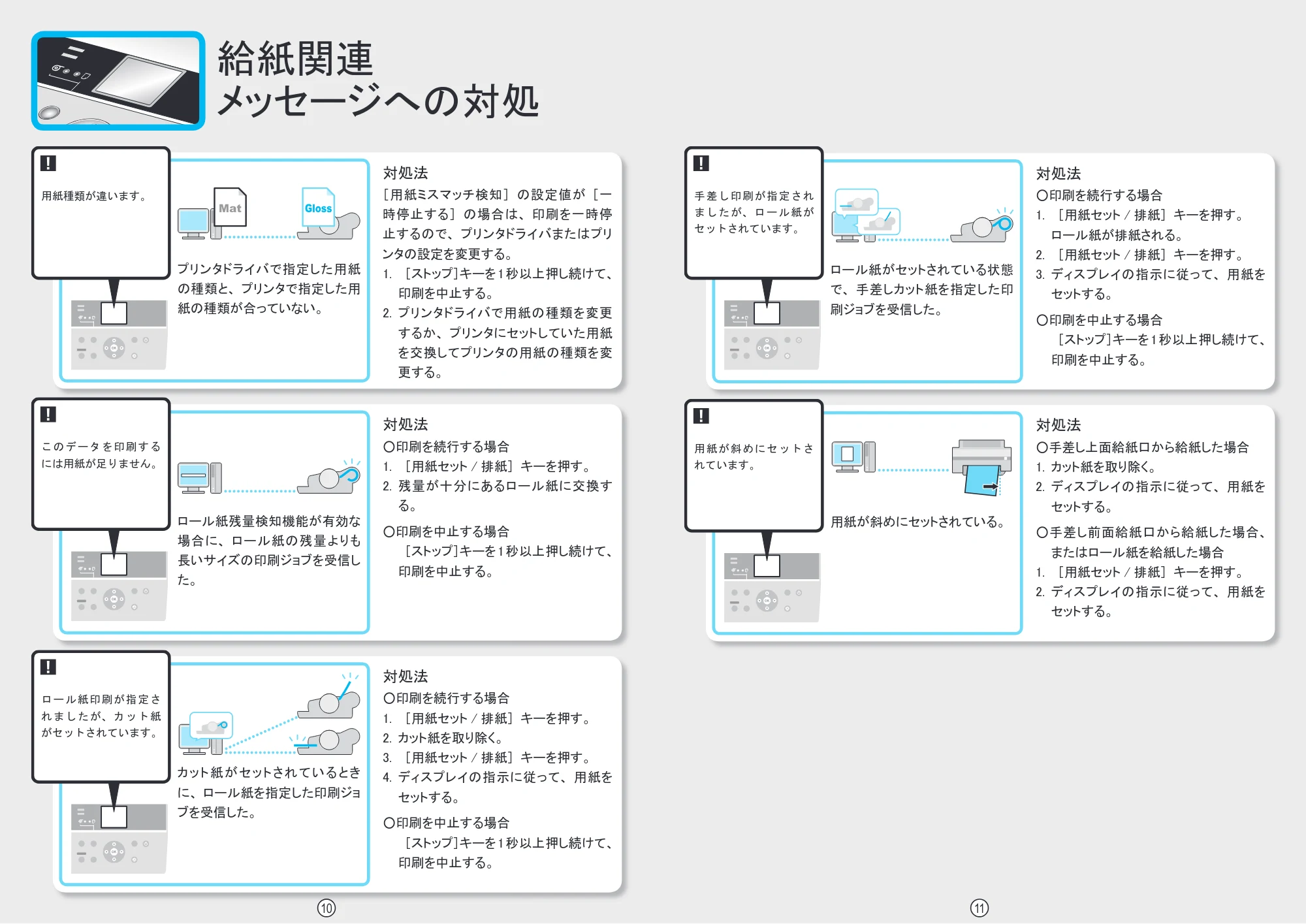 キヤノン iPF6100 / iPF605/605L クイック操作ガイド （PDF形式／1.98Mバイト） — 給紙方法の切替 — 原本ページ — 6ページ