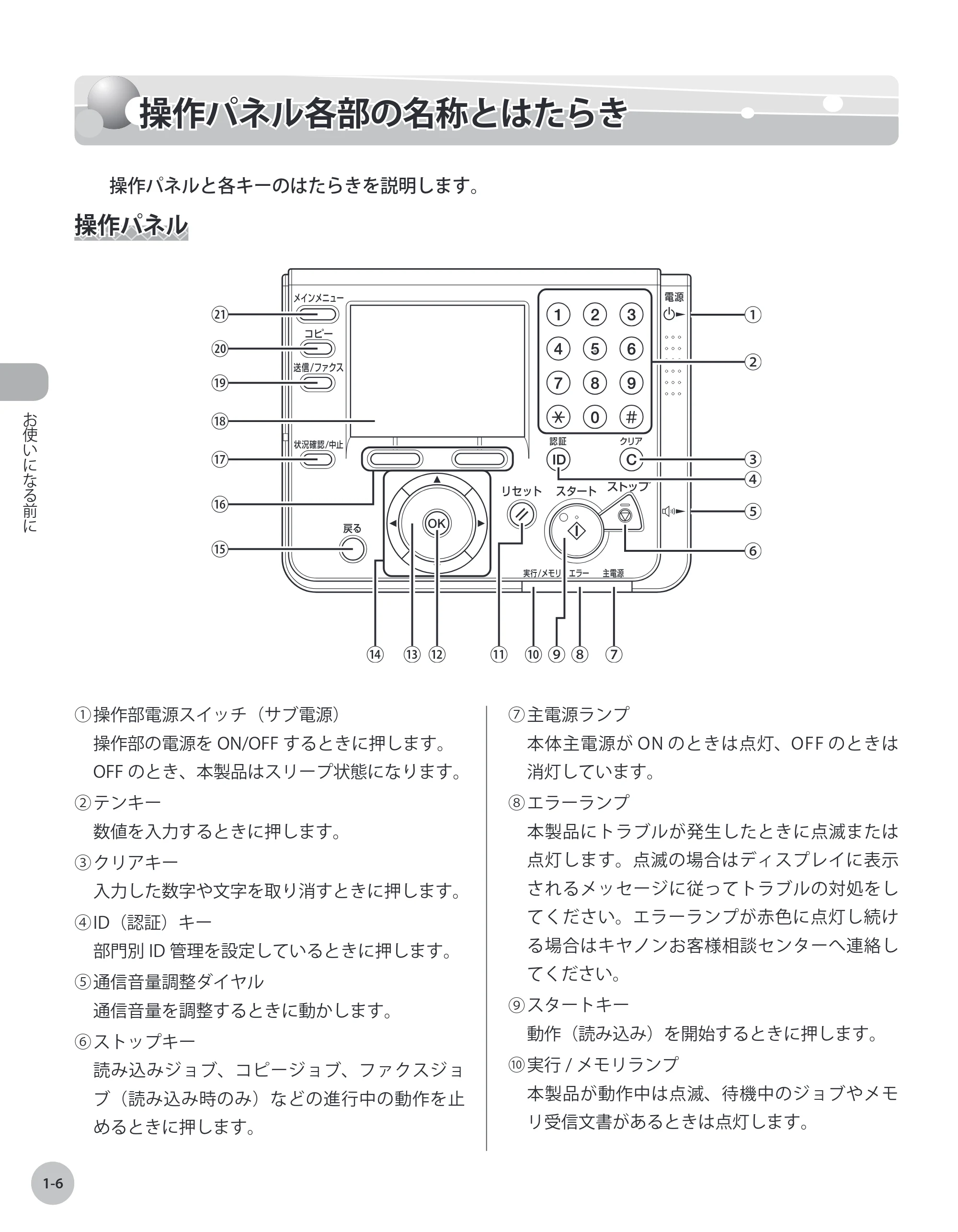 キヤノン MF9220Cdn 操作ガイド 2011年5月12日更新 （PDF形式／23.29Mバイト） — 操作パネル各部の名称とはたらき — 原本ページ — 29ページ