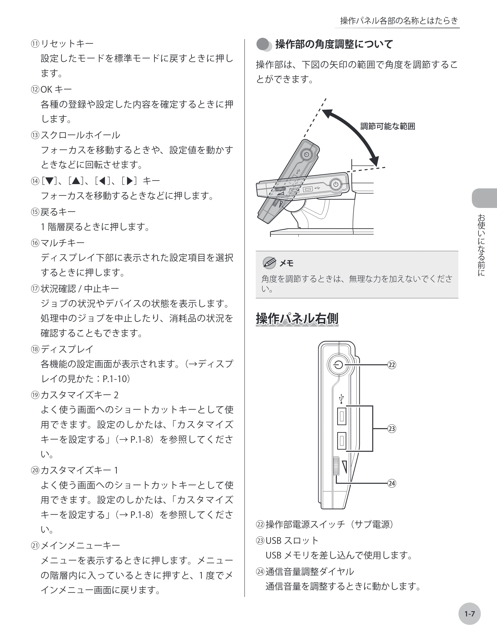 キヤノン MF9220Cdn 操作ガイド 2011年5月12日更新 （PDF形式／23.29Mバイト） — 操作パネル右側 — 原本ページ — 30ページ