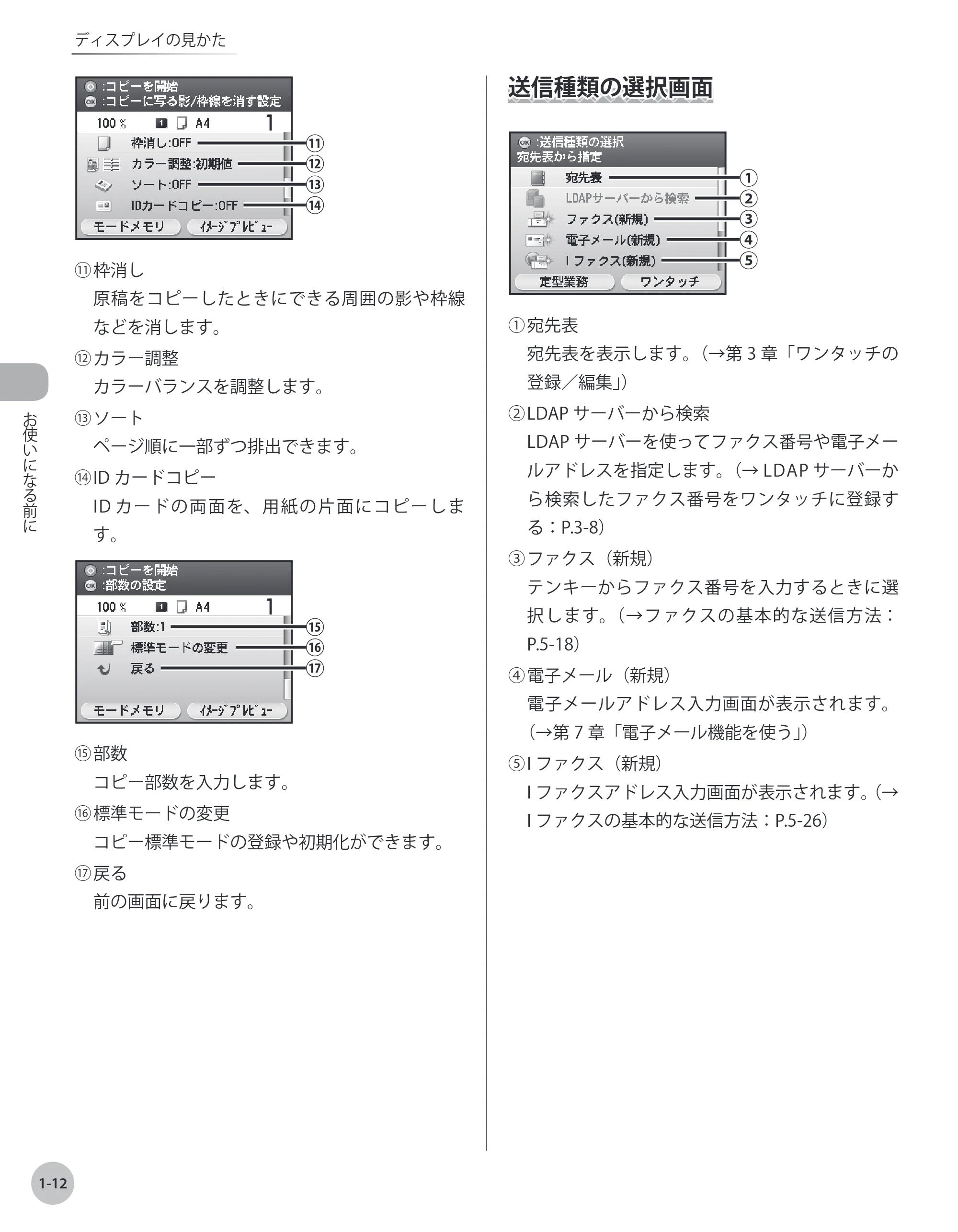 キヤノン MF9220Cdn 操作ガイド 2011年5月12日更新 （PDF形式／23.29Mバイト） — 送信種類の選択画面 — 原本ページ — 35ページ