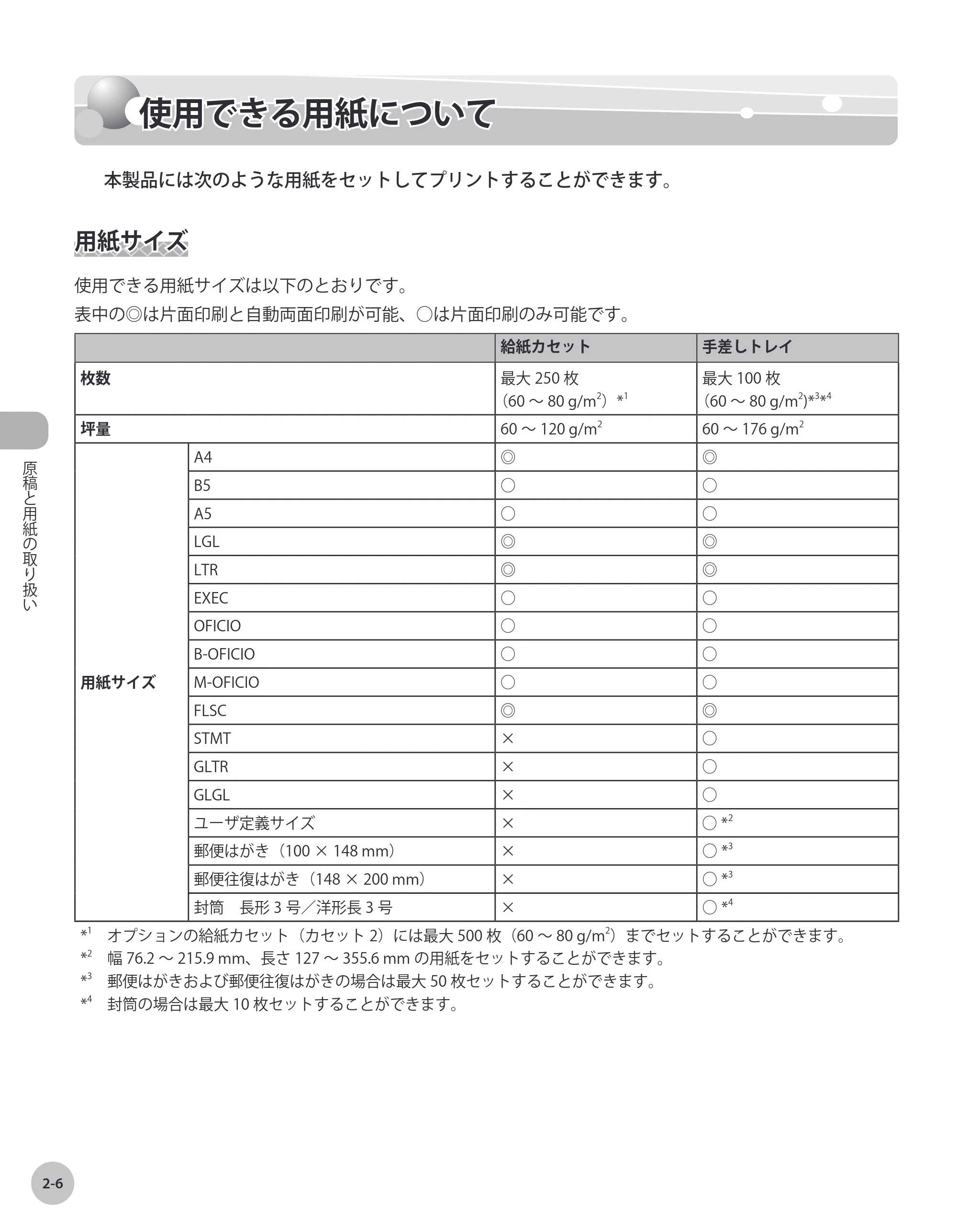 キヤノン MF9220Cdn 操作ガイド 2011年5月12日更新 （PDF形式／23.29Mバイト） — 使用できる用紙について — 原本ページ — 53ページ