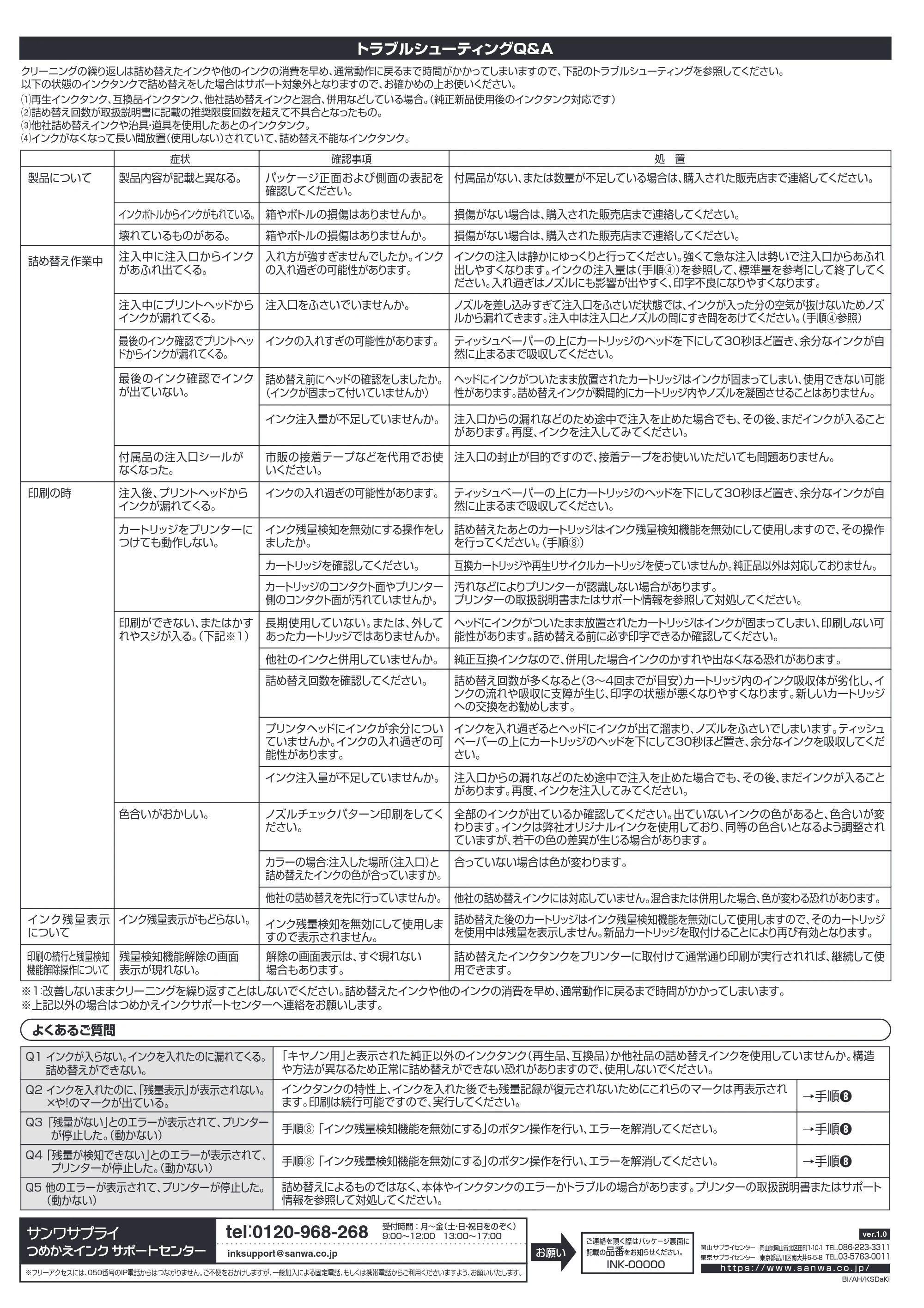 サンワサプライ INK-C346S30S / INK-C345B60S 取扱説明書 — 原本ページ — 4ページ