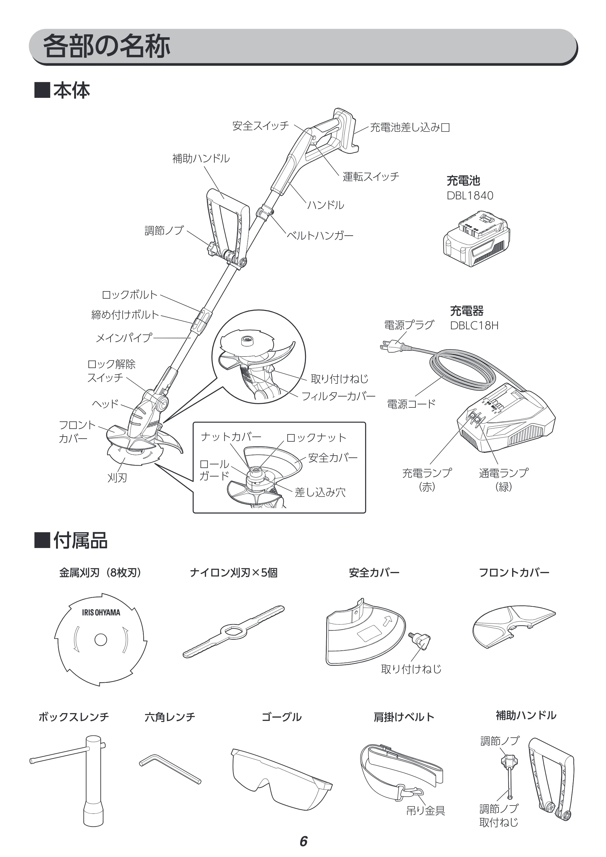 アイリスオーヤマ JGT160M4-H 取扱説明書 — 原本ページ — 6ページ