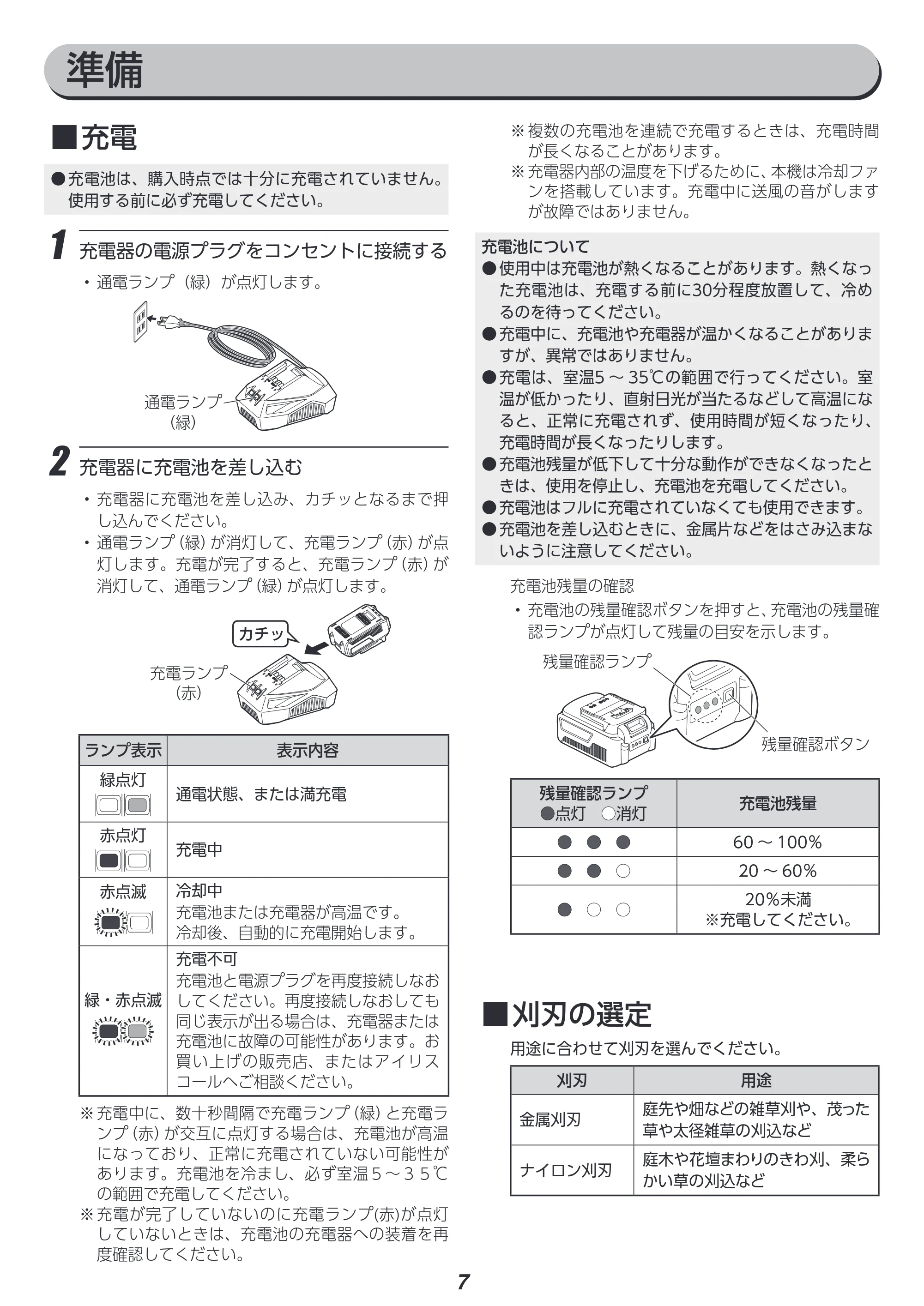 アイリスオーヤマ JGT160M4-H 取扱説明書 — 原本ページ — 7ページ