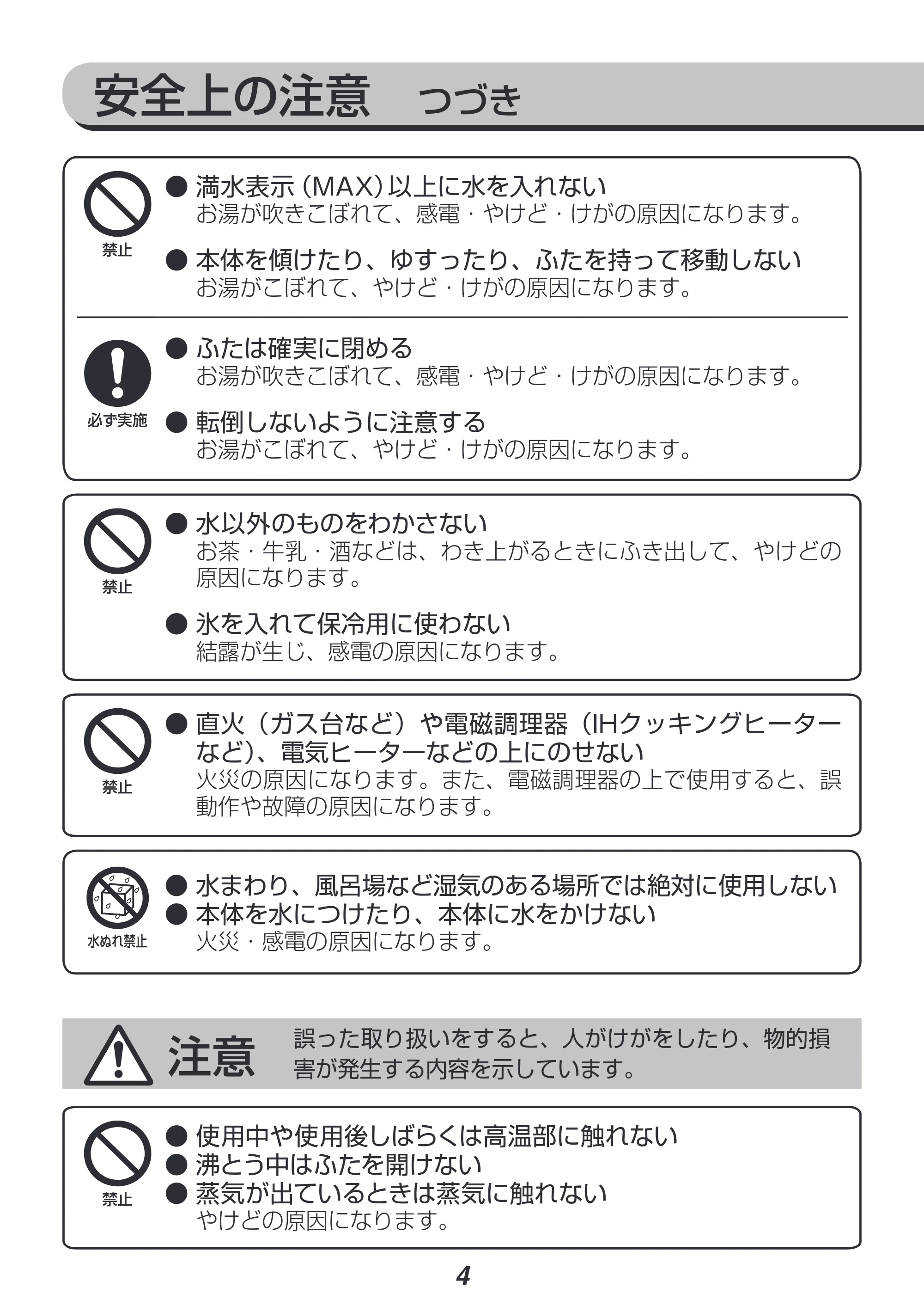 アイリスオーヤマ IKK-1001 取扱説明書 — 原本ページ — 4ページ