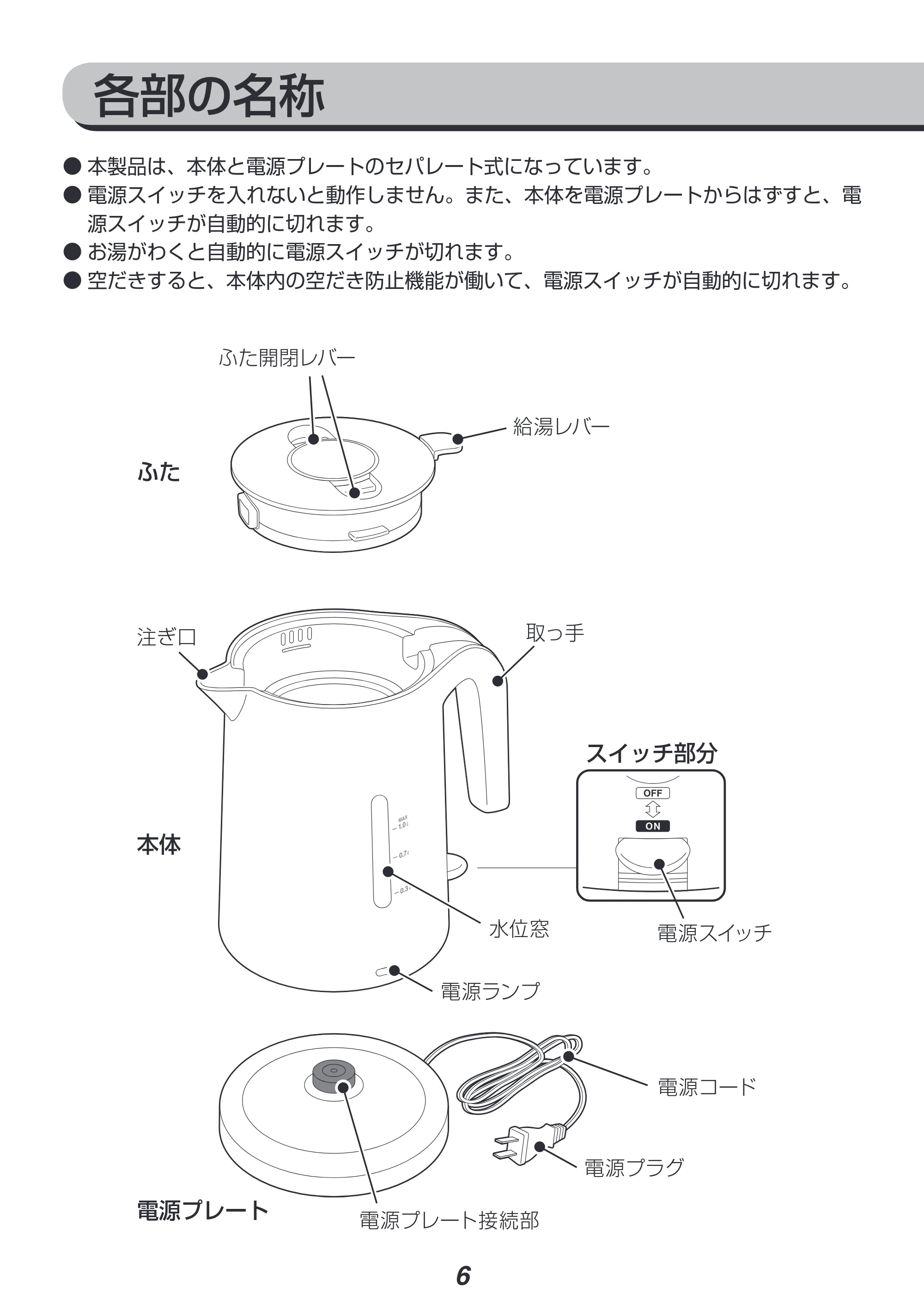 アイリスオーヤマ IKK-1001 取扱説明書 — 原本ページ — 6ページ