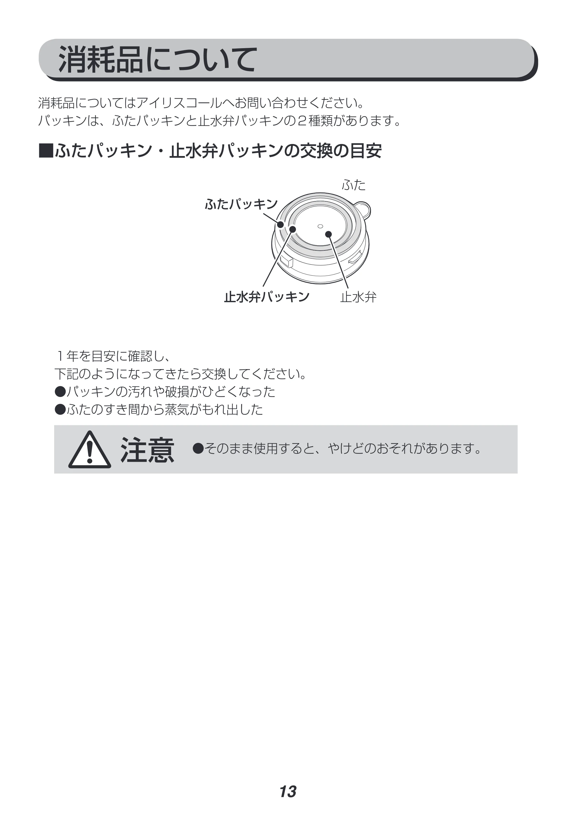 アイリスオーヤマ IKK-1001 取扱説明書 — 原本ページ — 13ページ
