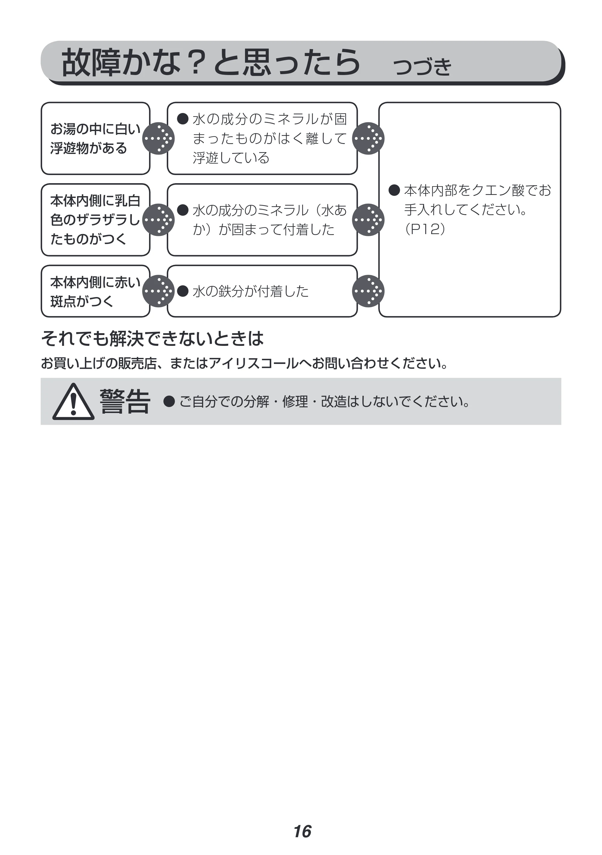 アイリスオーヤマ IKK-1001 取扱説明書 — 原本ページ — 16ページ