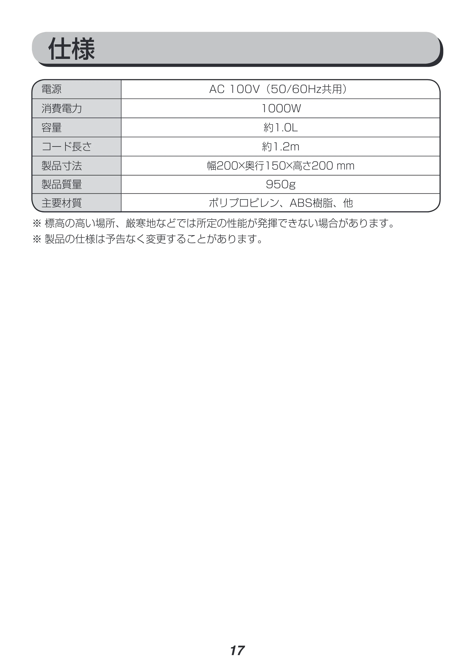 アイリスオーヤマ IKK-1001 取扱説明書 — 原本ページ — 17ページ