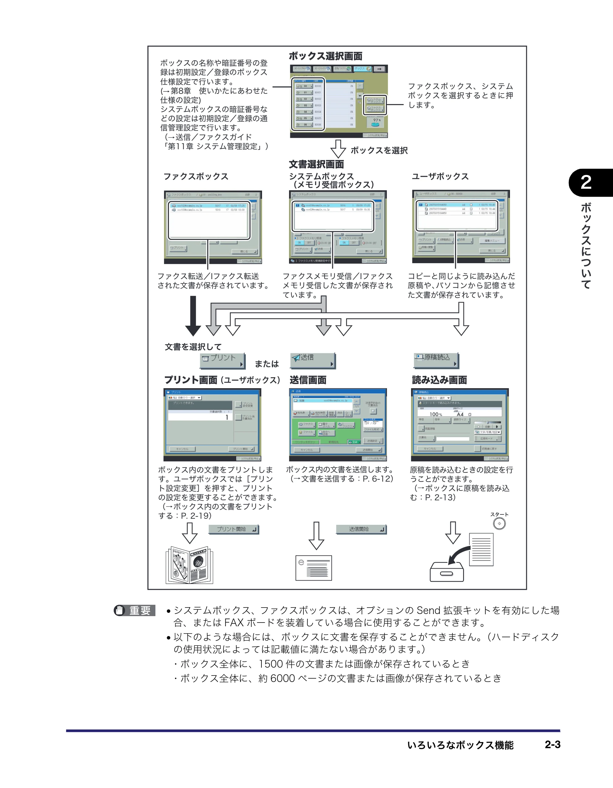キヤノン iR C6880N/C5880N コピー／ボックスガイド （PDF形式／16.17Mバイト） — 原本ページ — 53ページ
