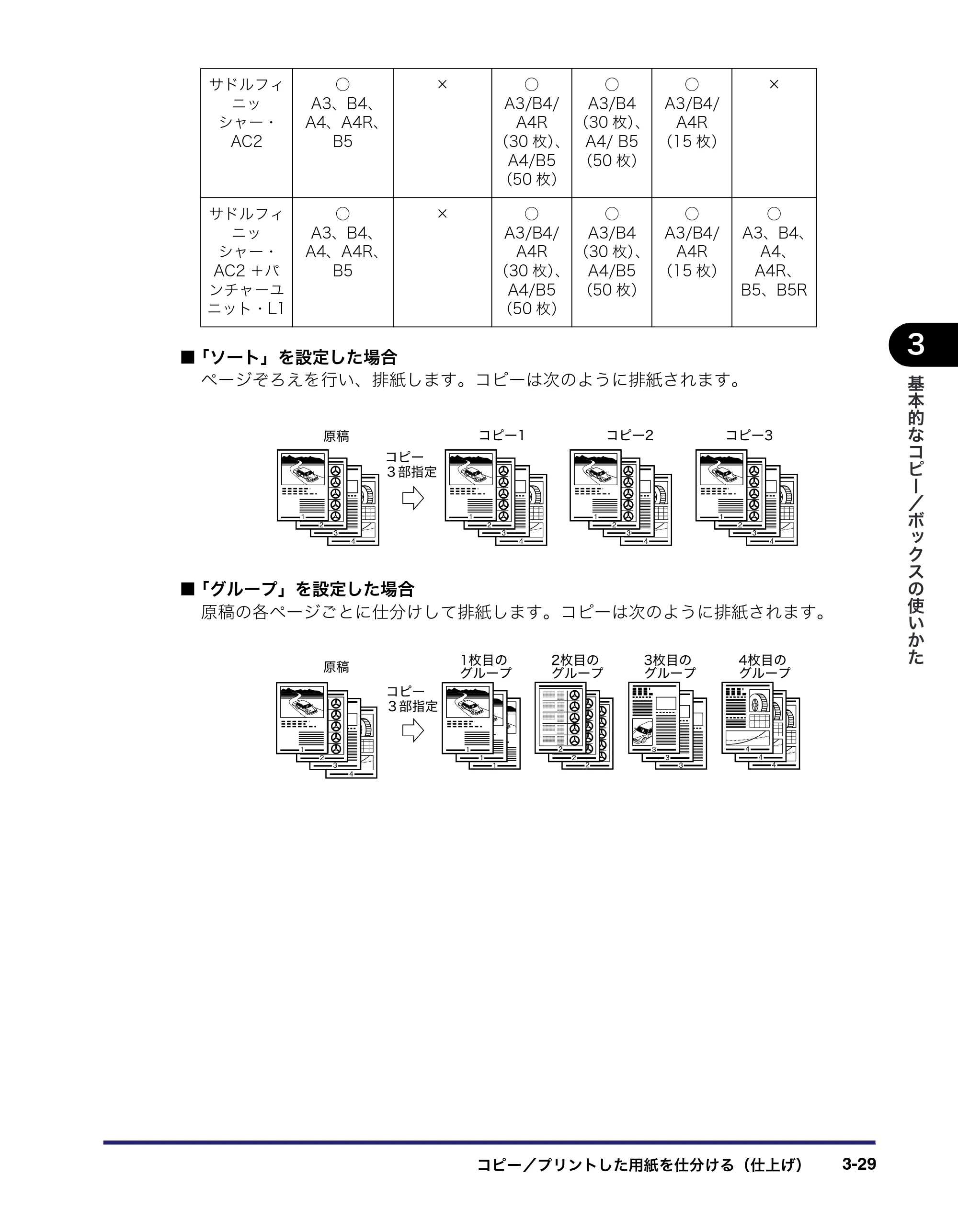 キヤノン iR C6880N/C5880N コピー／ボックスガイド （PDF形式／16.17Mバイト） — 原本ページ — 131ページ