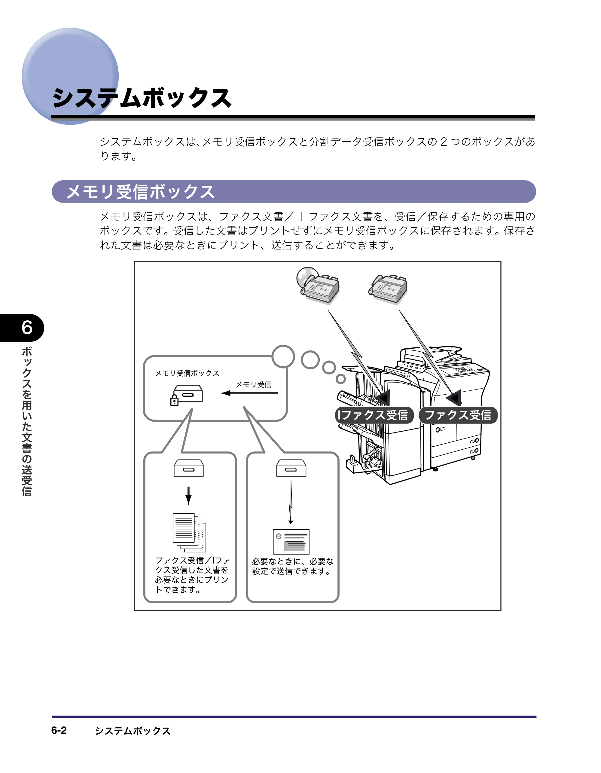 キヤノン iR C6880N/C5880N コピー／ボックスガイド （PDF形式／16.17Mバイト） — システムボックス — 原本ページ — 268ページ
