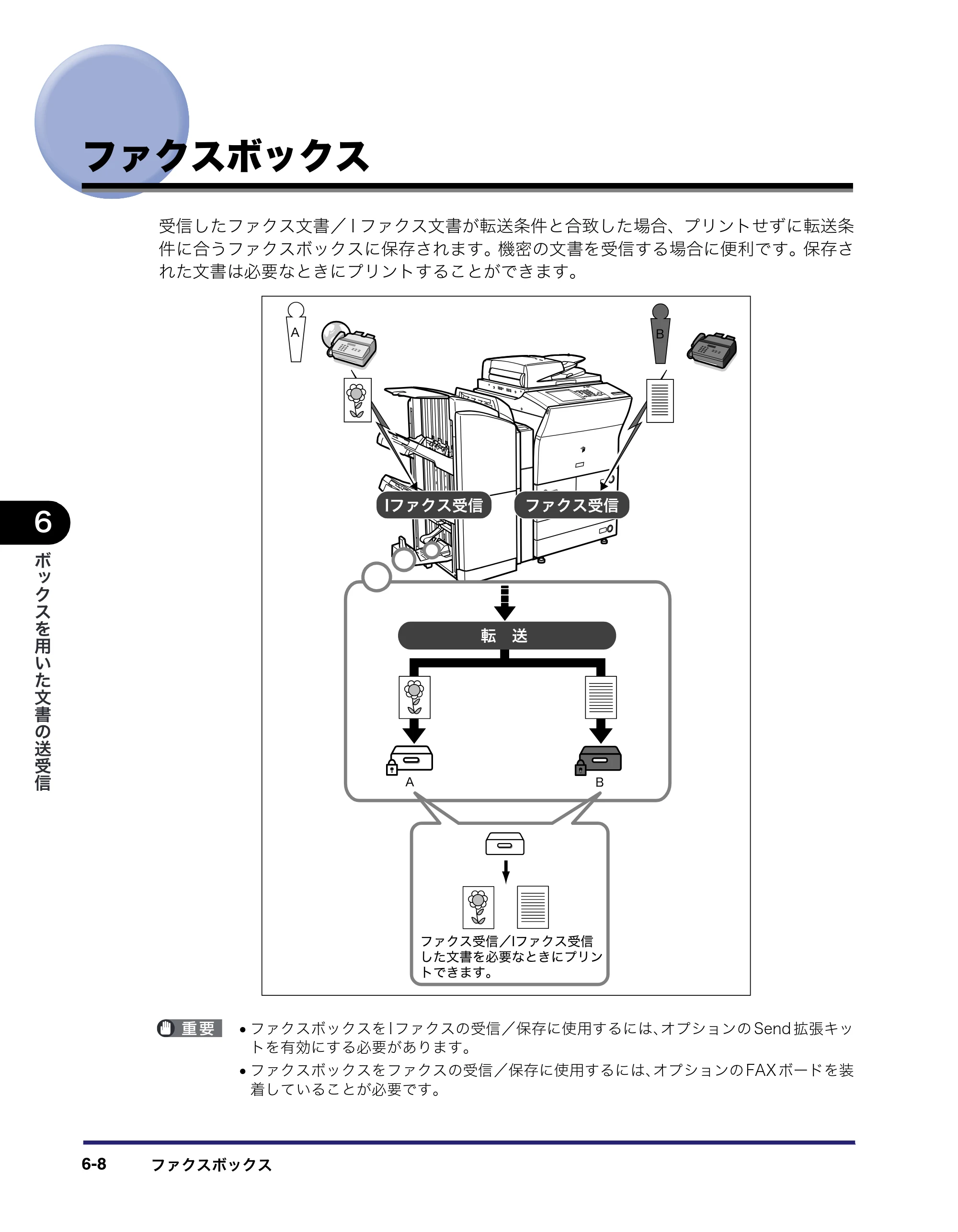 キヤノン iR C6880N/C5880N コピー／ボックスガイド （PDF形式／16.17Mバイト） — ファクスボックス — 原本ページ — 274ページ