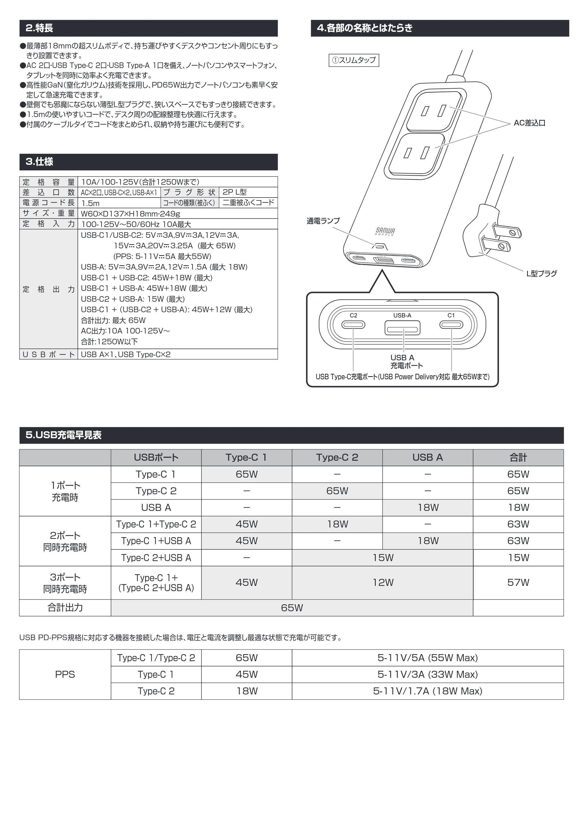 サンワサプライ 700-TAP092BK 取扱説明書 — 原本ページ — 2ページ