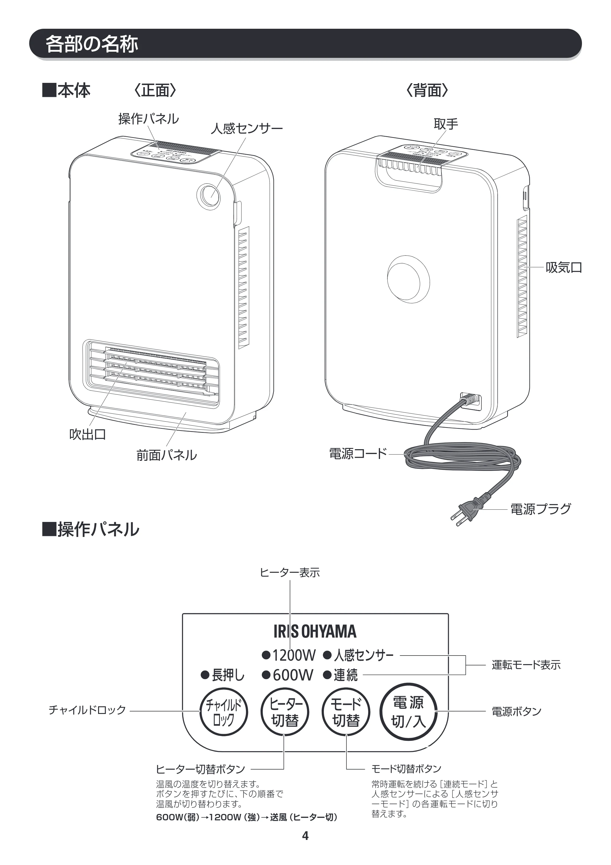 アイリスオーヤマ JCH-12D 取扱説明書 — 原本ページ — 4ページ