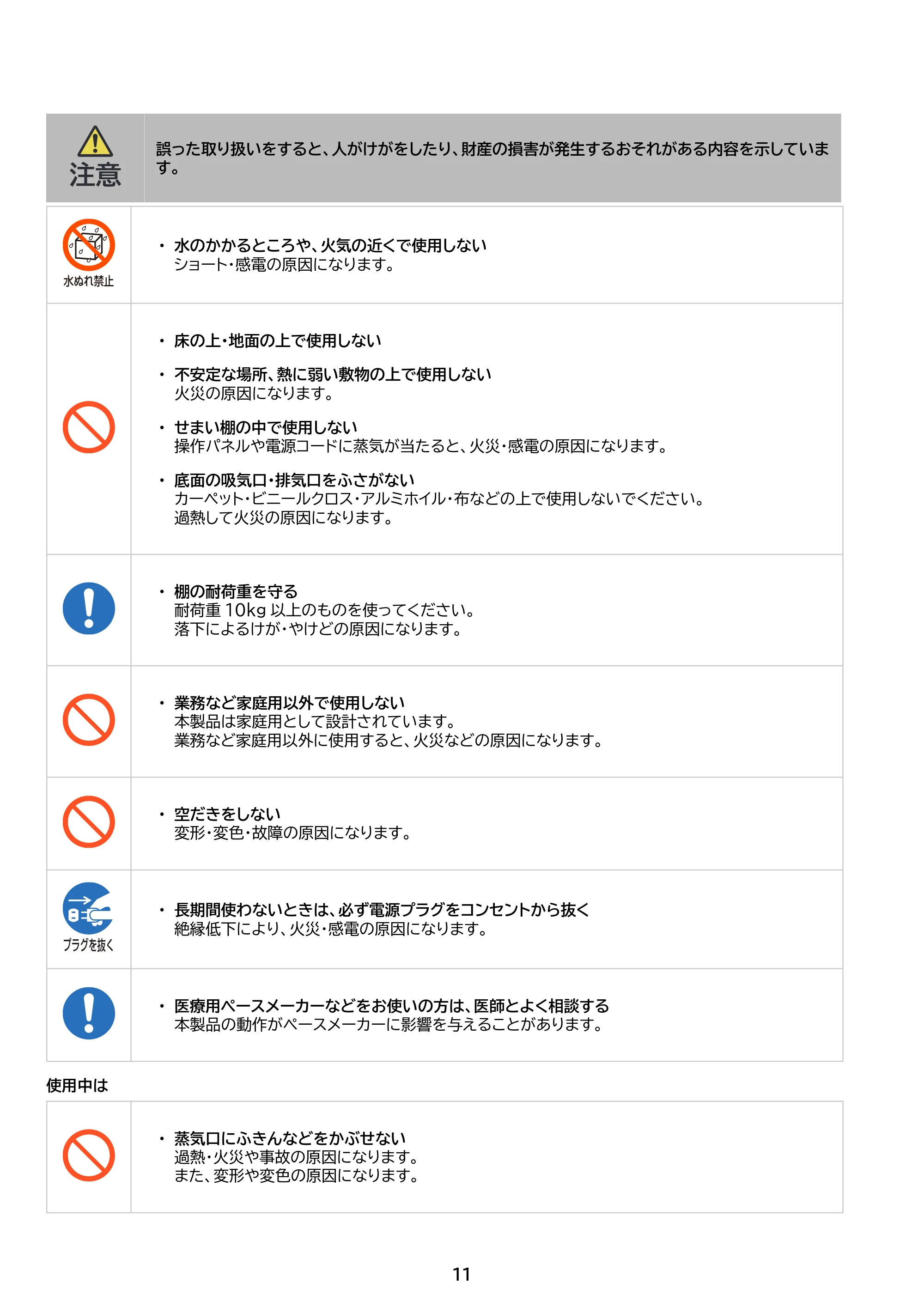 アイリスオーヤマ RC-IKB50 取扱説明書 — 原本ページ — 11ページ