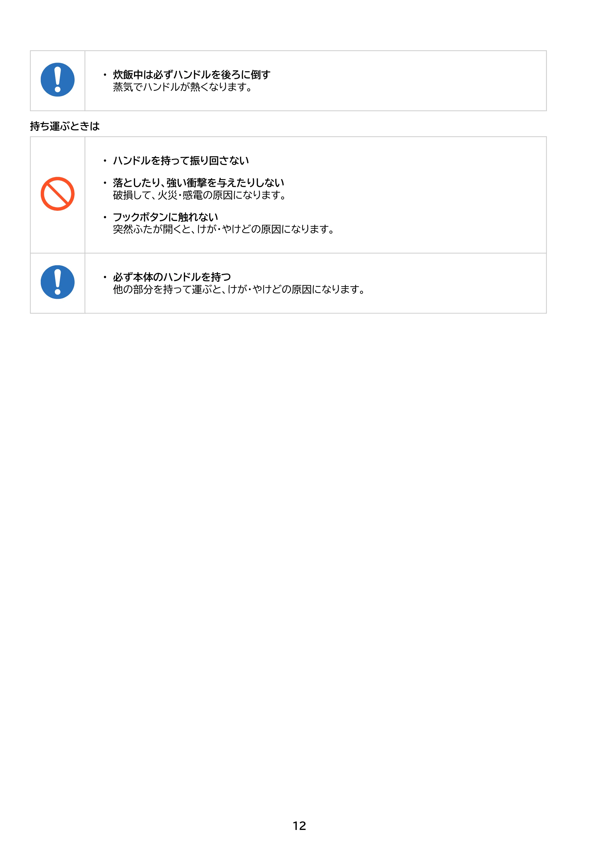 アイリスオーヤマ RC-IKB50 取扱説明書 — 原本ページ — 12ページ