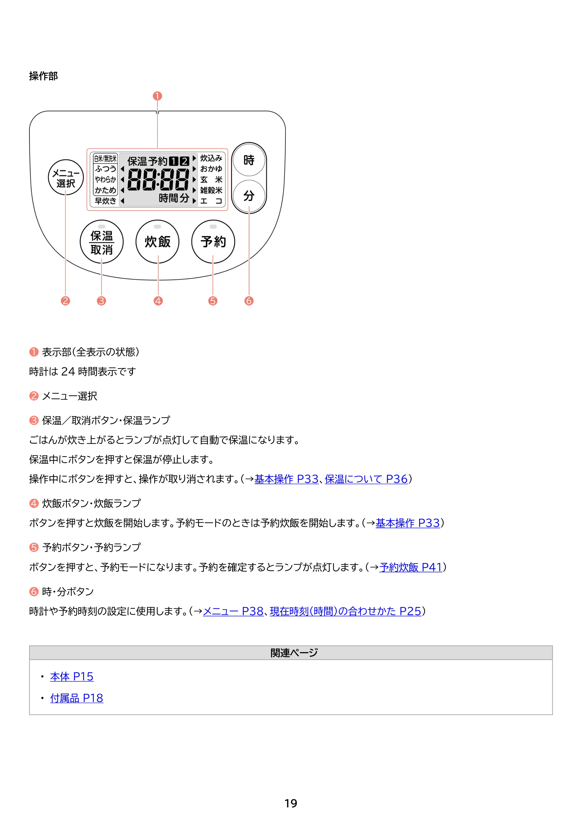 アイリスオーヤマ RC-IKB50 取扱説明書 — 原本ページ — 19ページ