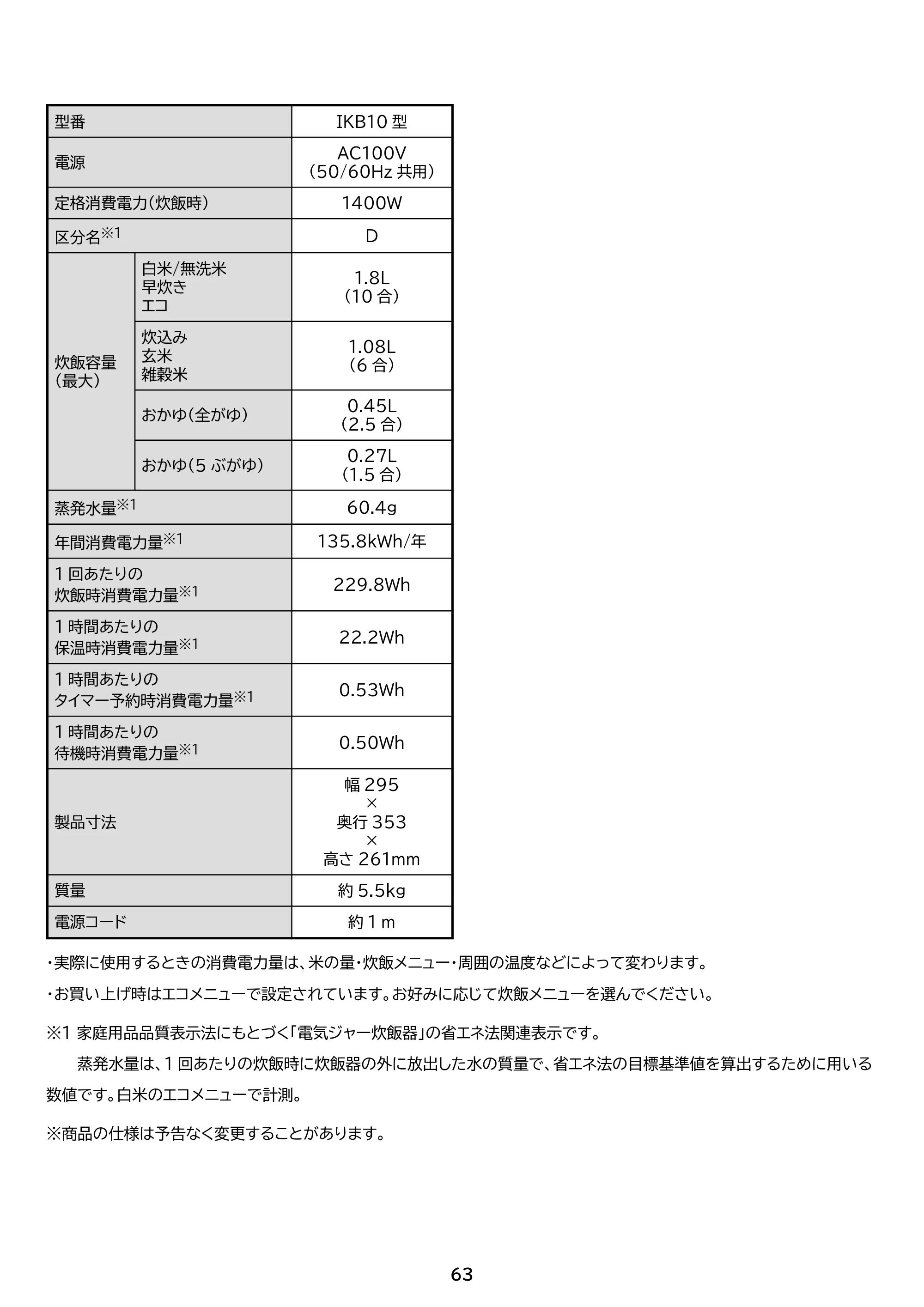 アイリスオーヤマ RC-IKB50 取扱説明書 — 原本ページ — 63ページ