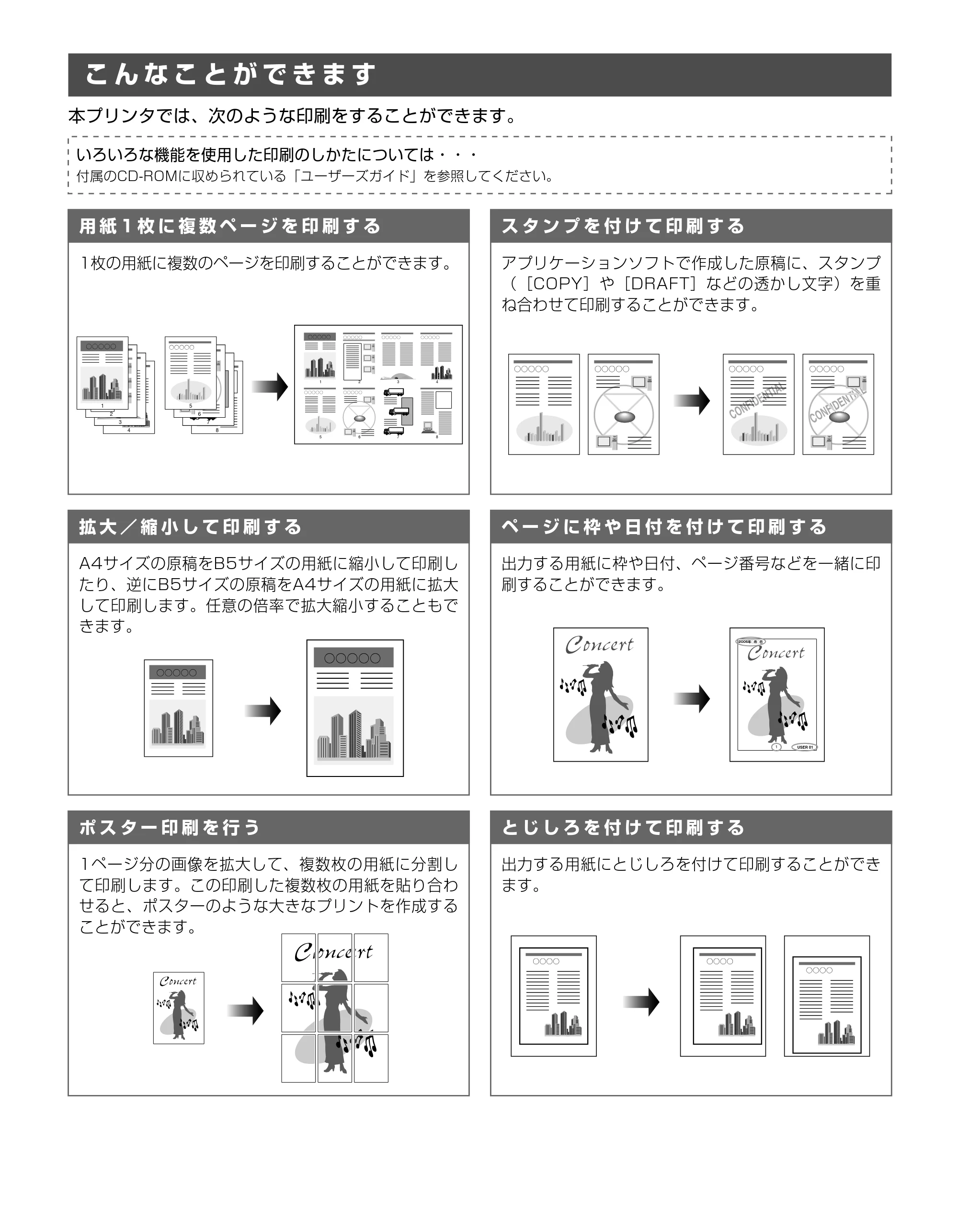 キヤノン LBP3310 かんたん操作ガイド 2008年1月21日掲載 （PDF形式／3.63Mバイト） — 原本ページ — 2ページ