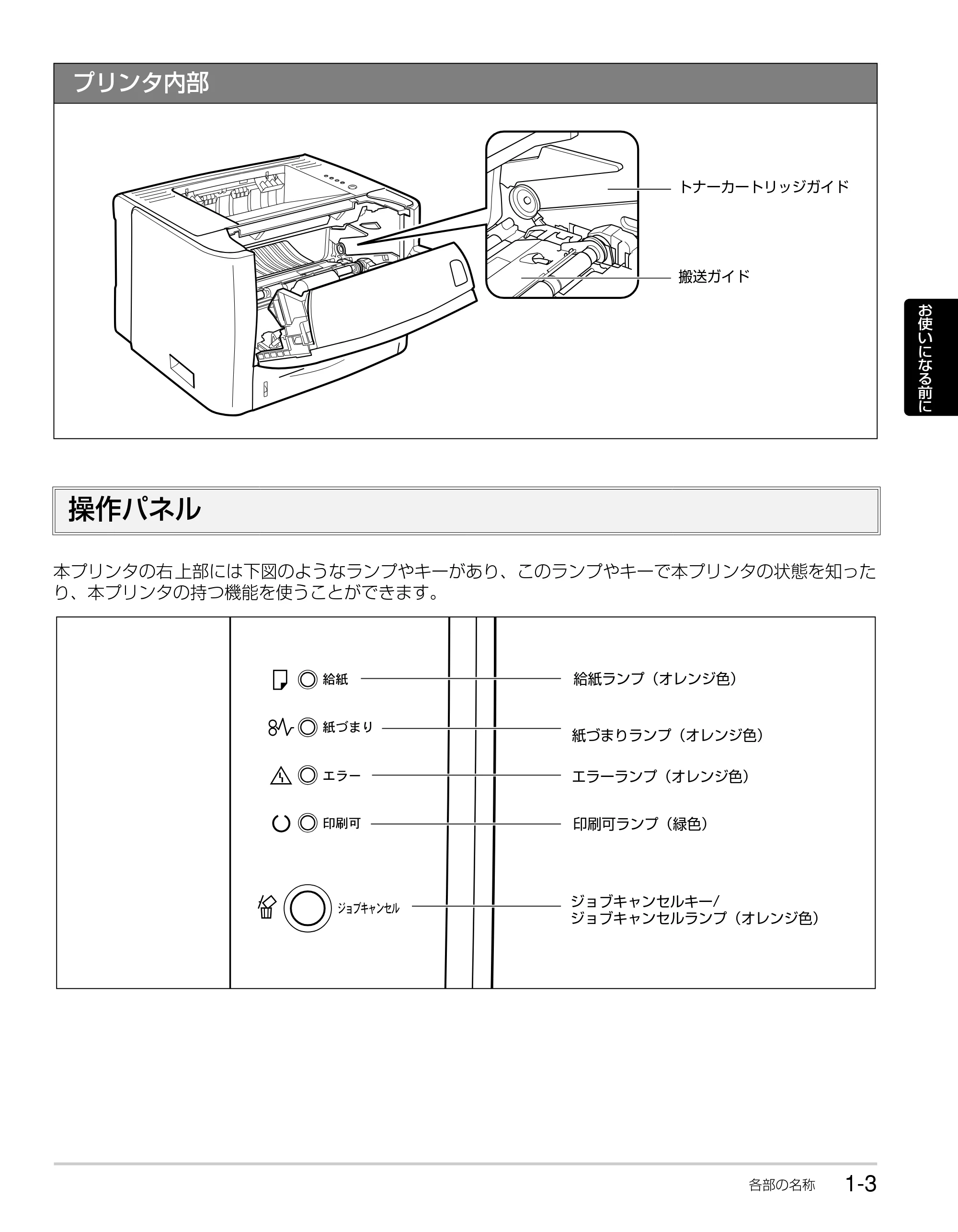キヤノン LBP3310 かんたん操作ガイド 2008年1月21日掲載 （PDF形式／3.63Mバイト） — 操作パネル — 原本ページ — 15ページ