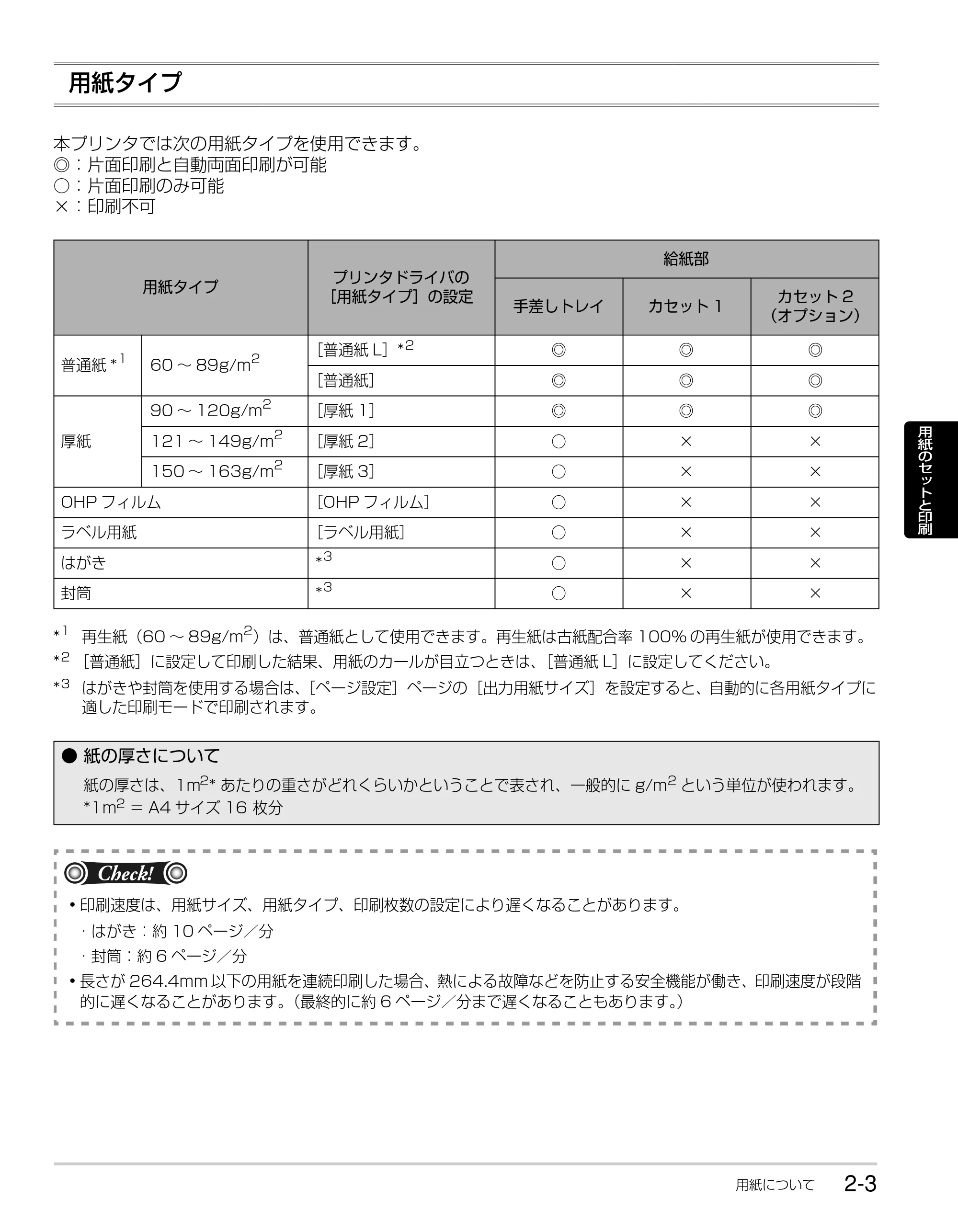 キヤノン LBP3310 かんたん操作ガイド 2008年1月21日掲載 （PDF形式／3.63Mバイト） — 原本ページ — 25ページ