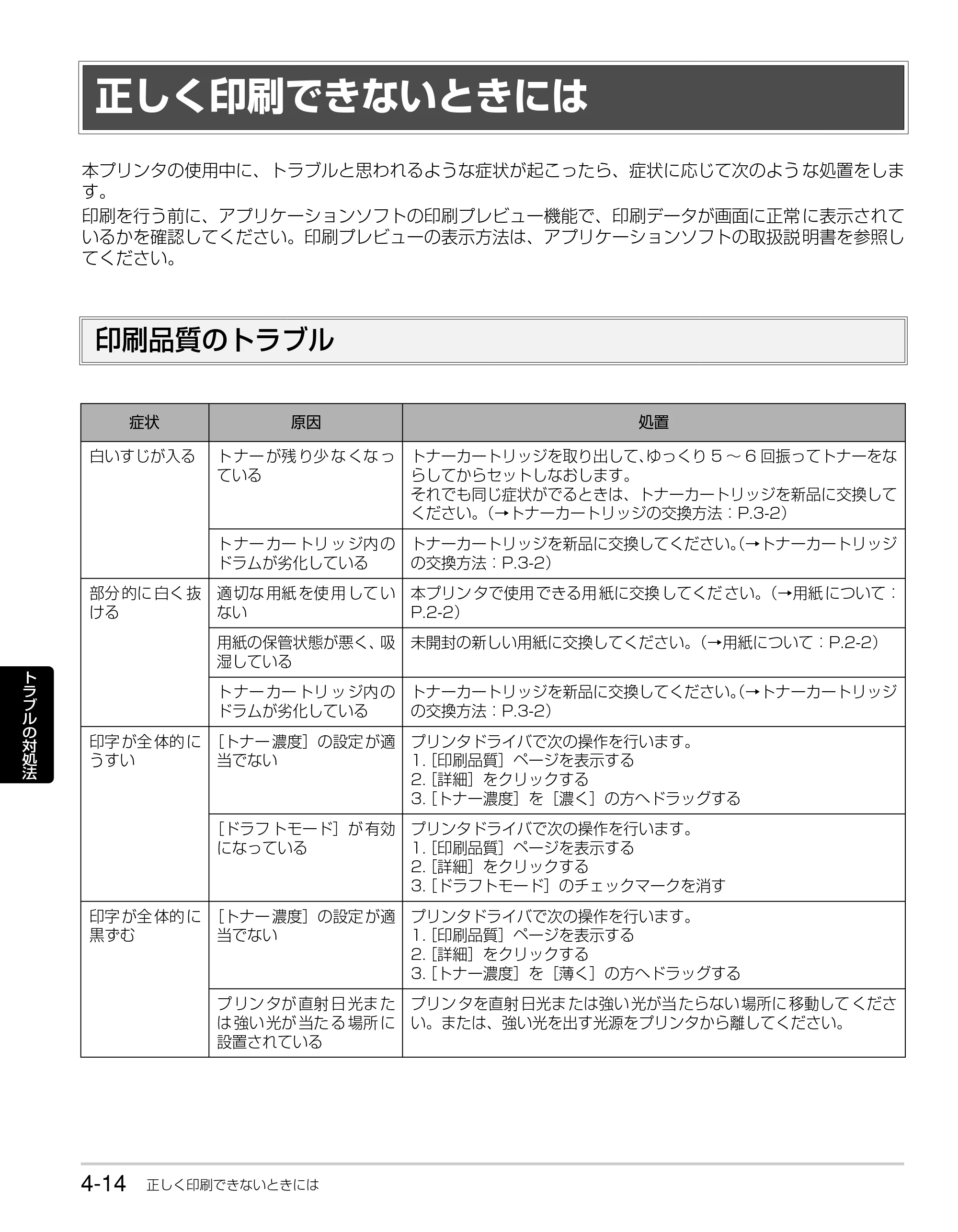キヤノン LBP3310 かんたん操作ガイド 2008年1月21日掲載 （PDF形式／3.63Mバイト） — 正しく印刷できないときには — 原本ページ — 68ページ