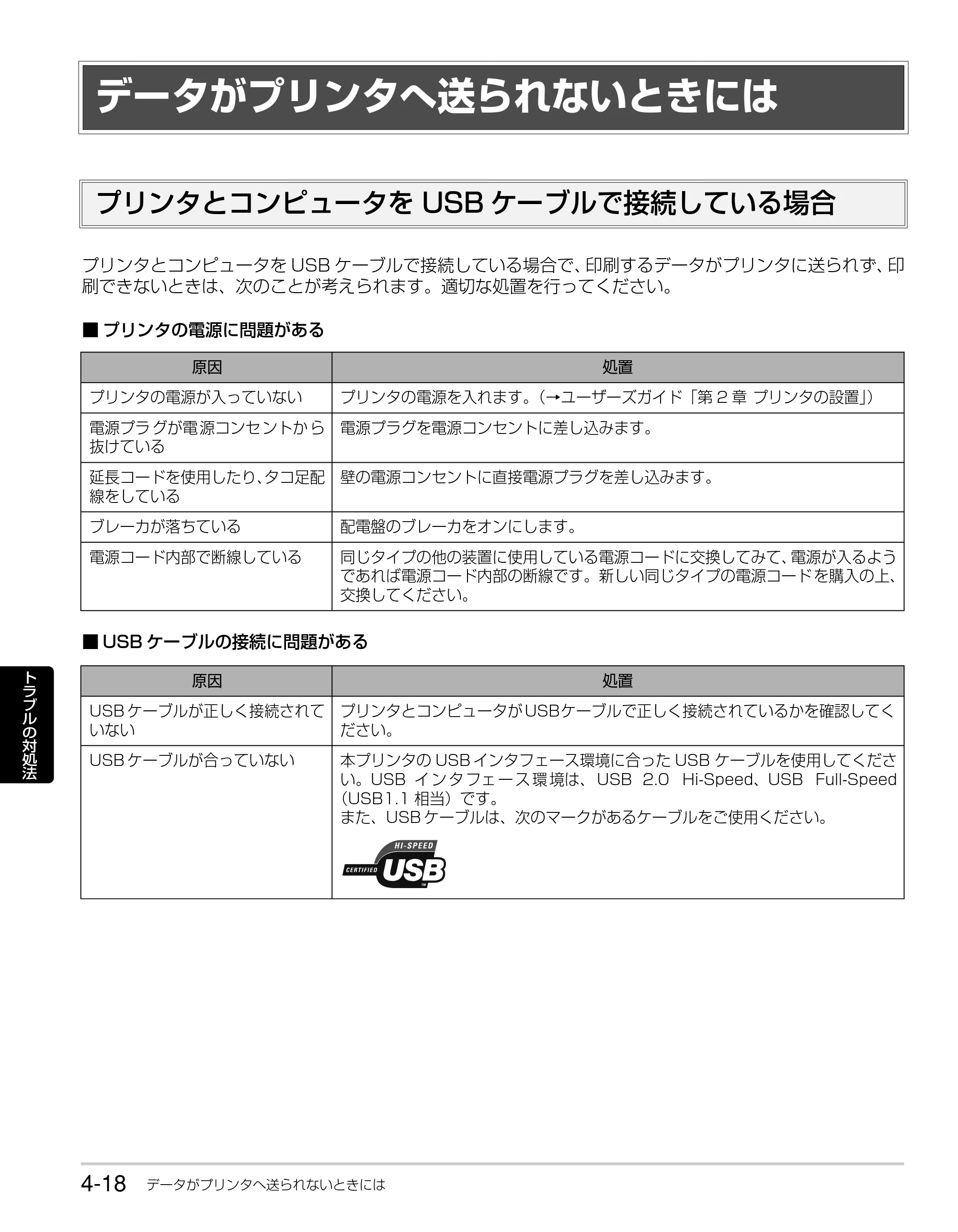 キヤノン LBP3310 かんたん操作ガイド 2008年1月21日掲載 （PDF形式／3.63Mバイト） — データがプリンタへ送られないときには — 原本ページ — 72ページ