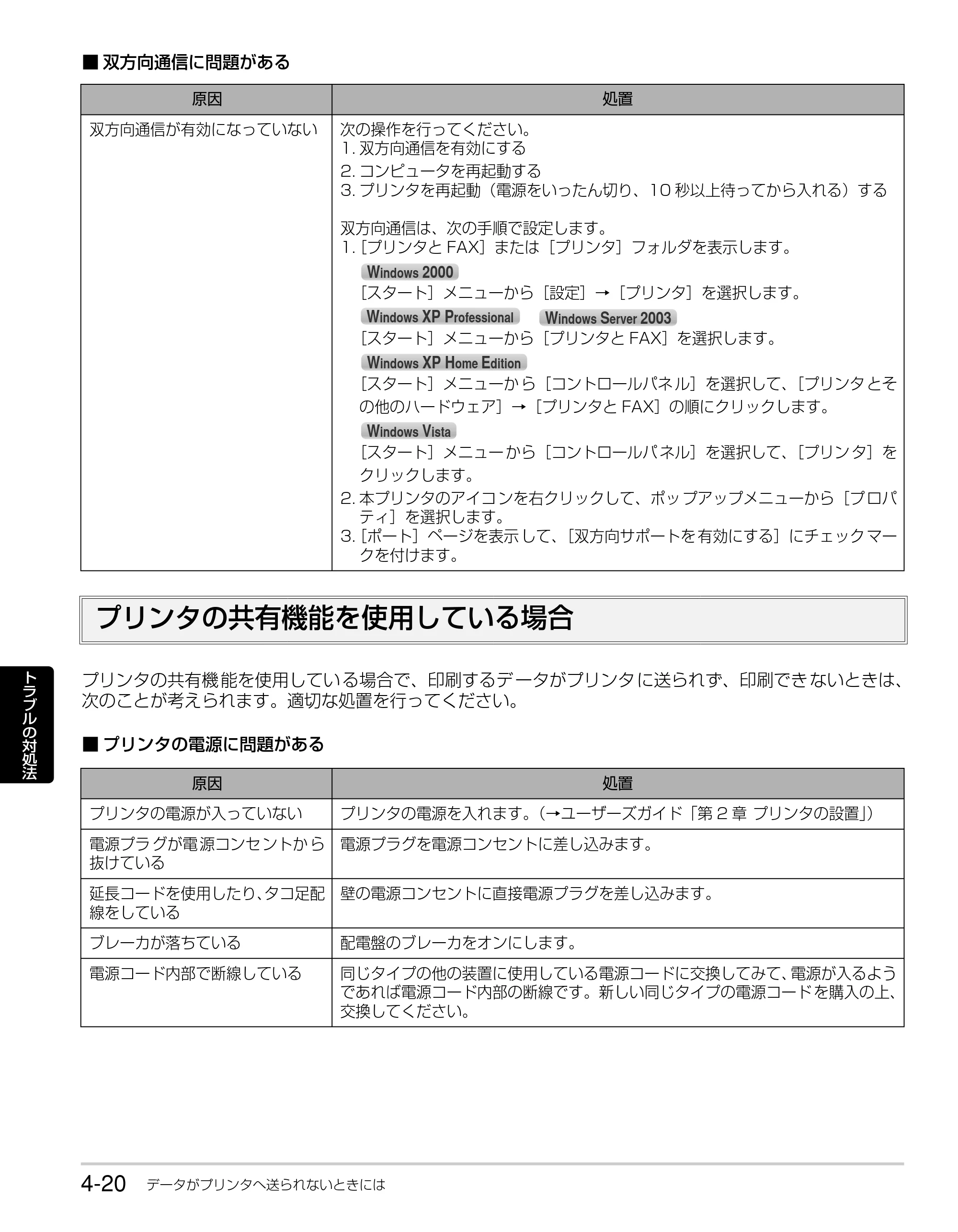 キヤノン LBP3310 かんたん操作ガイド 2008年1月21日掲載 （PDF形式／3.63Mバイト） — プリンタの共有機能を使用している場合 — 原本ページ — 74ページ