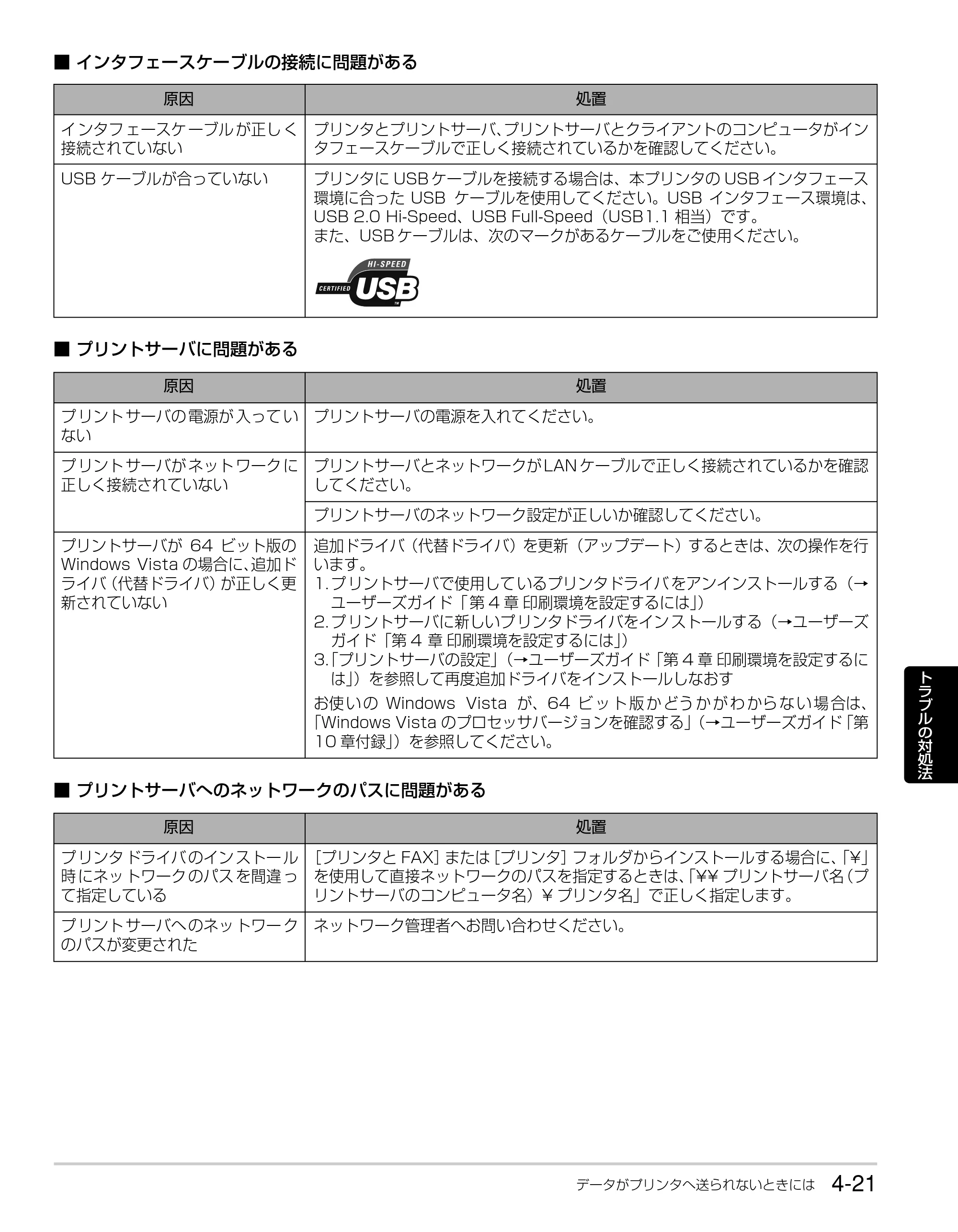 キヤノン LBP3310 かんたん操作ガイド 2008年1月21日掲載 （PDF形式／3.63Mバイト） — 原本ページ — 75ページ