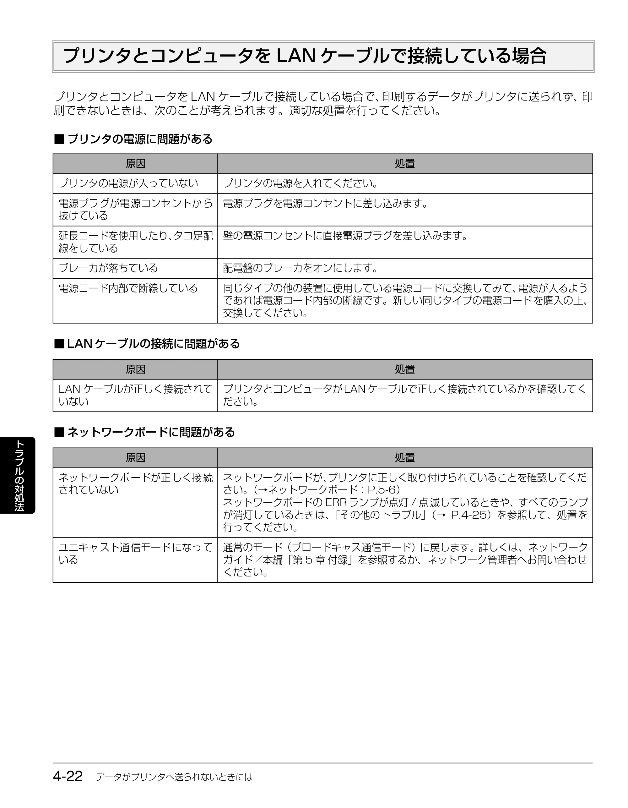 キヤノン LBP3310 かんたん操作ガイド 2008年1月21日掲載 （PDF形式／3.63Mバイト） — プリンタとコンピュータをLANケーブルで接続している場合 — 原本ページ — 76ページ