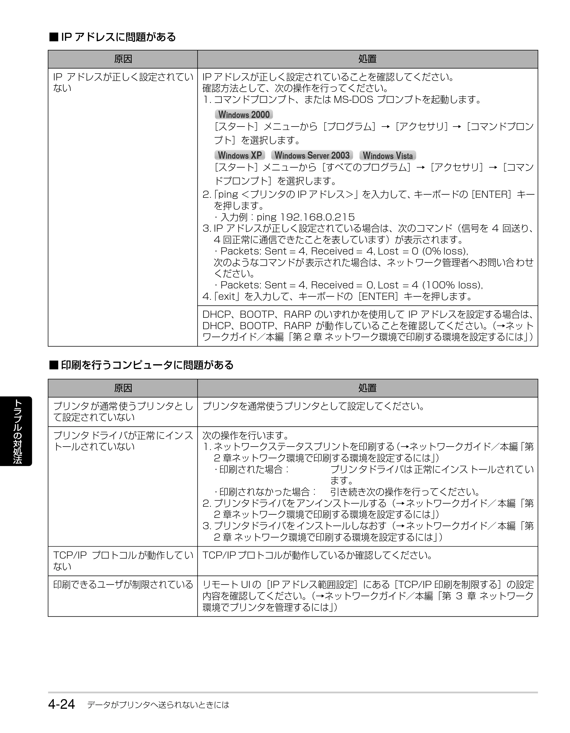 キヤノン LBP3310 かんたん操作ガイド 2008年1月21日掲載 （PDF形式／3.63Mバイト） — 原本ページ — 78ページ