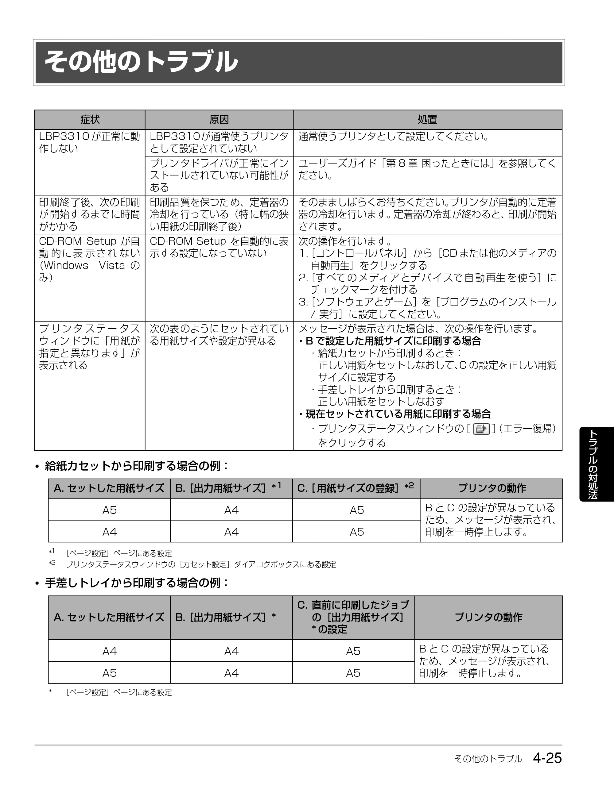 キヤノン LBP3310 かんたん操作ガイド 2008年1月21日掲載 （PDF形式／3.63Mバイト） — その他のトラブル — 原本ページ — 79ページ