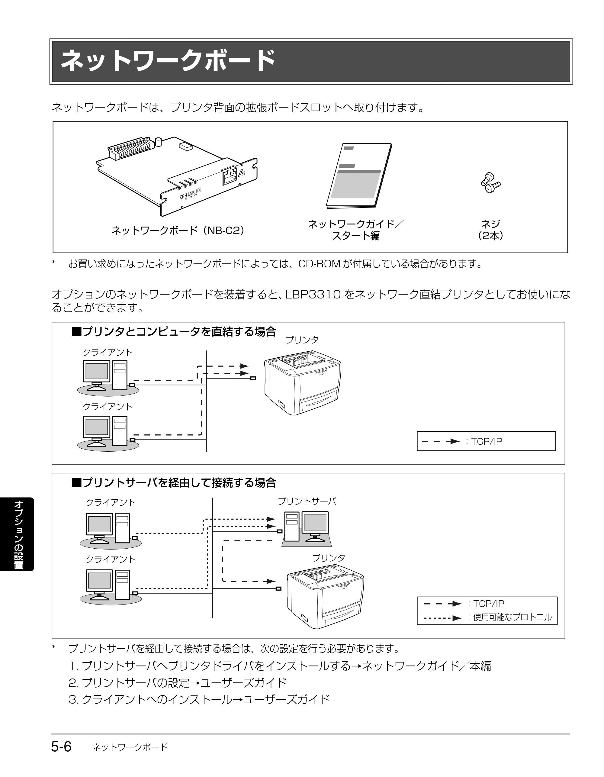 キヤノン LBP3310 かんたん操作ガイド 2008年1月21日掲載 （PDF形式／3.63Mバイト） — ネットワークボード — 原本ページ — 86ページ