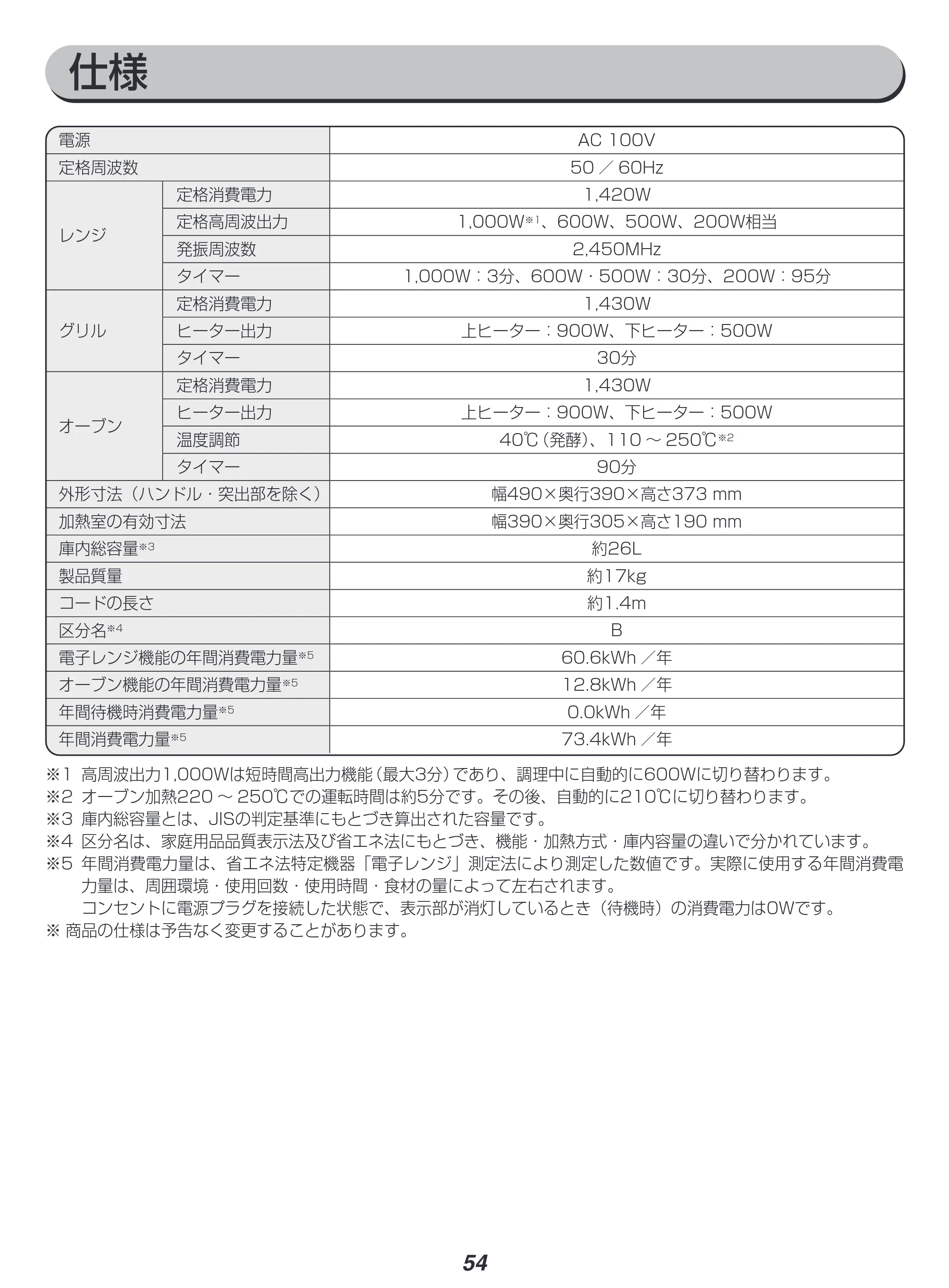 アイリスオーヤマ MO-FS2601 取扱説明書 — 原本ページ — 54ページ