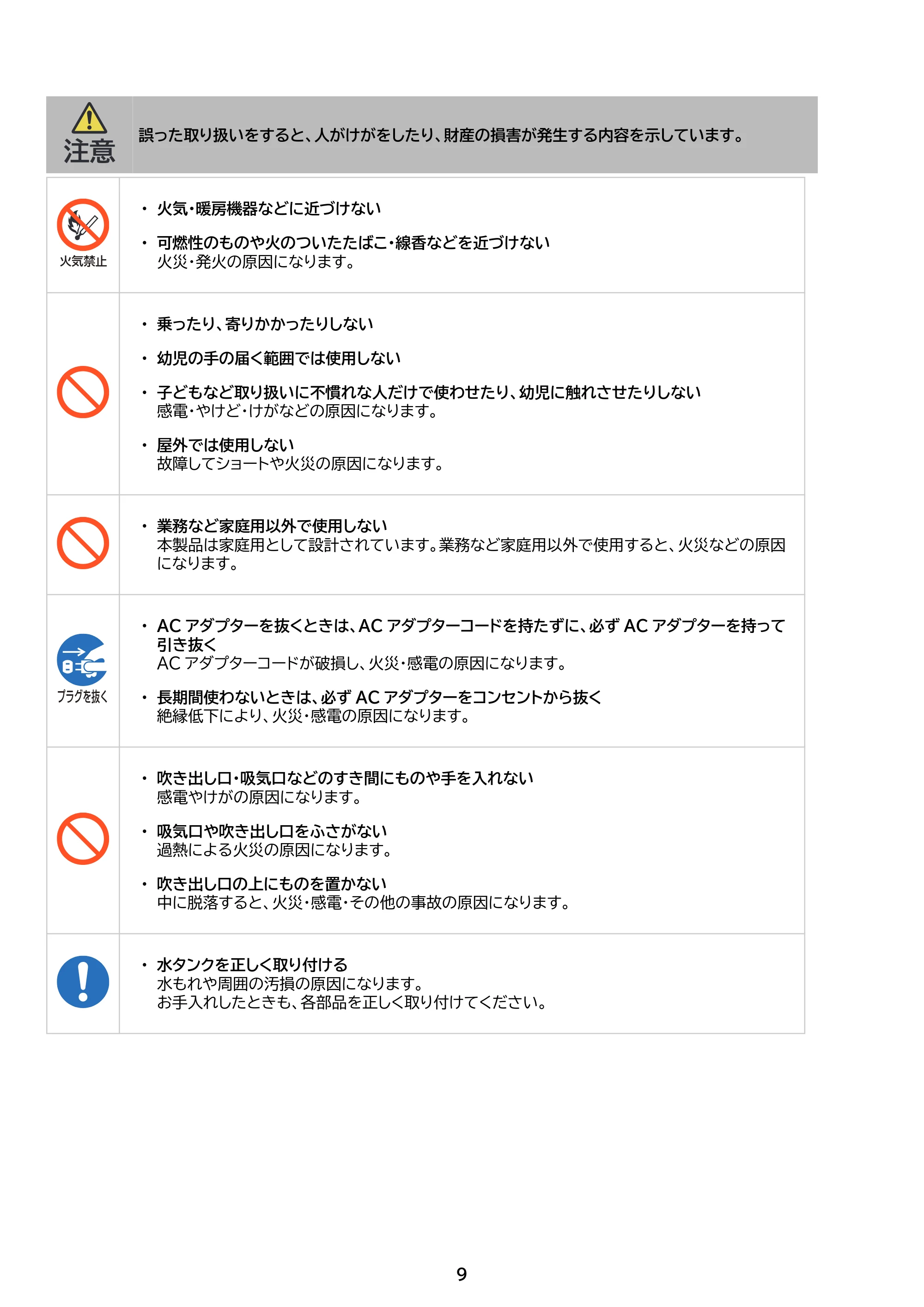 アイリスオーヤマ AHM-MVU55A 取扱説明書 — 原本ページ — 9ページ