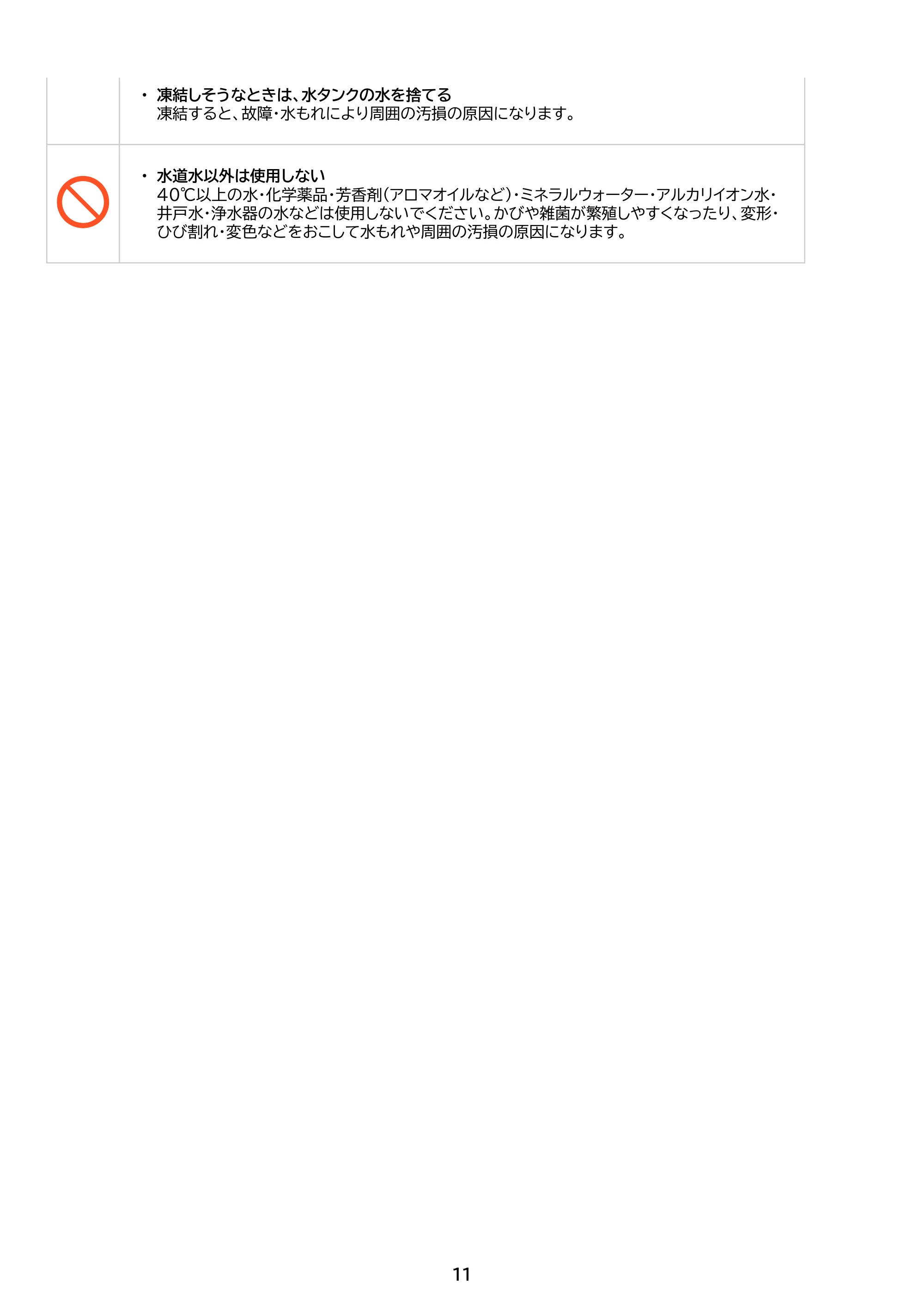 アイリスオーヤマ AHM-MVU55A 取扱説明書 — 原本ページ — 11ページ