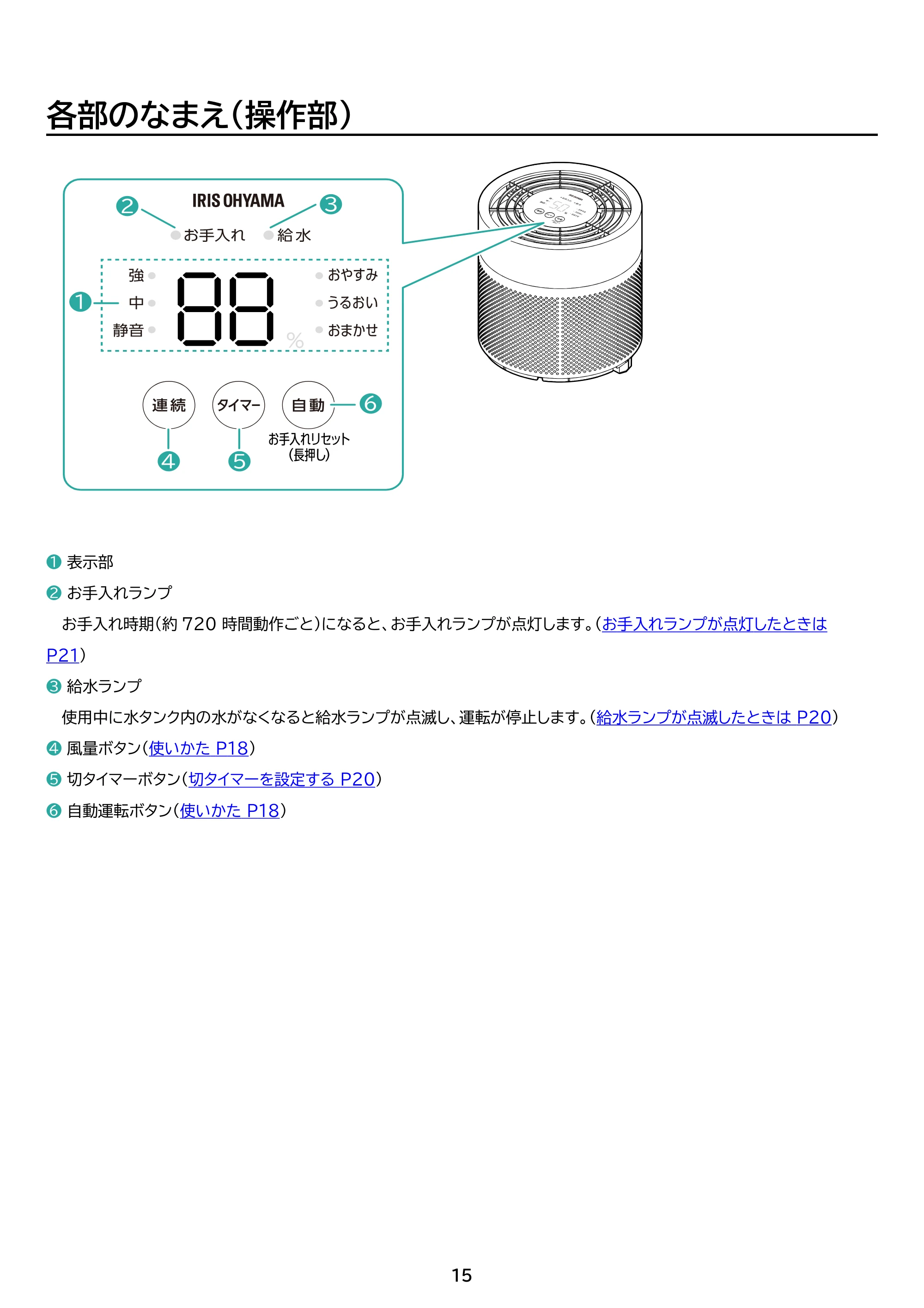 アイリスオーヤマ AHM-MVU55A 取扱説明書 — 原本ページ — 15ページ