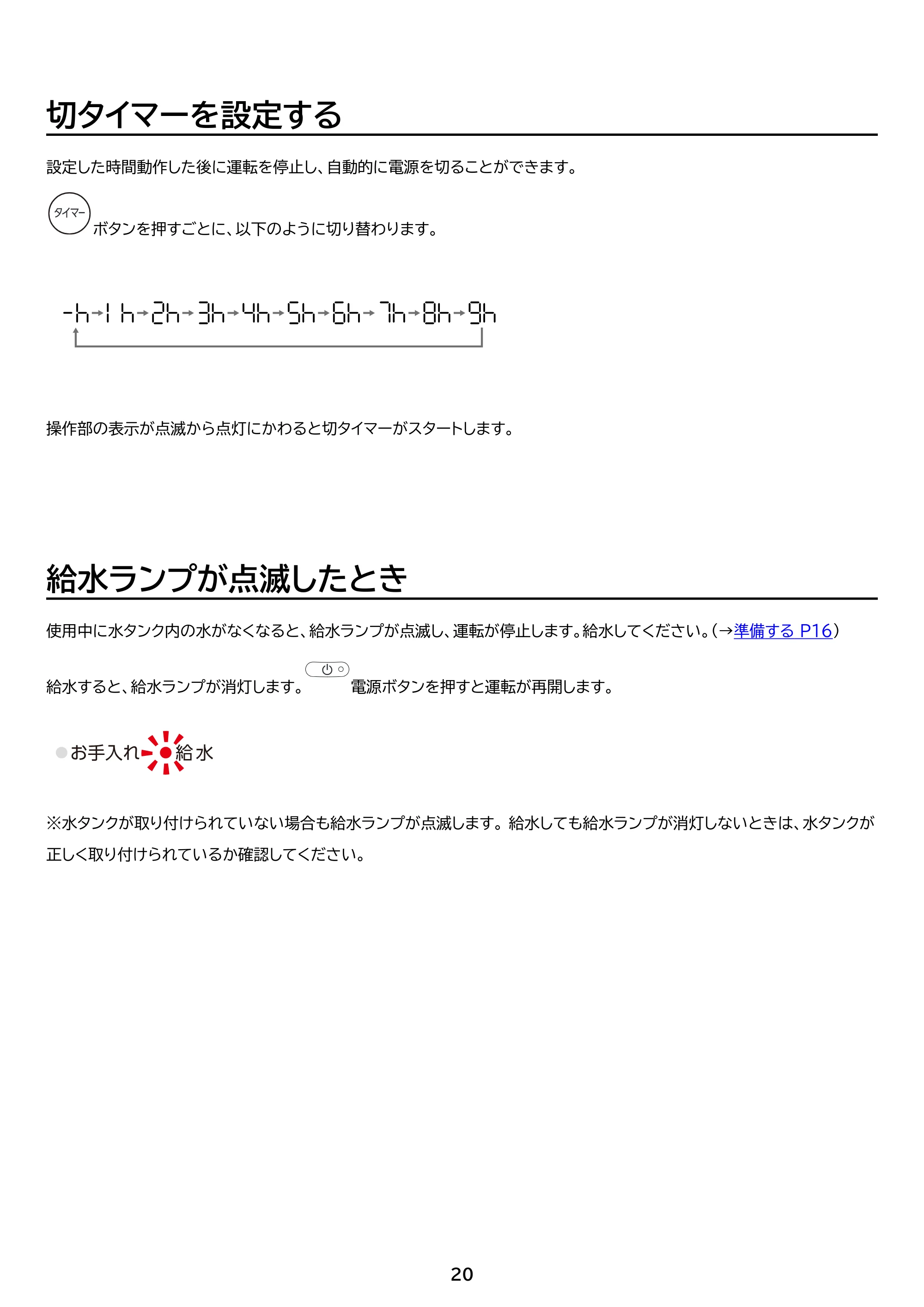 アイリスオーヤマ AHM-MVU55A 取扱説明書 — 原本ページ — 20ページ
