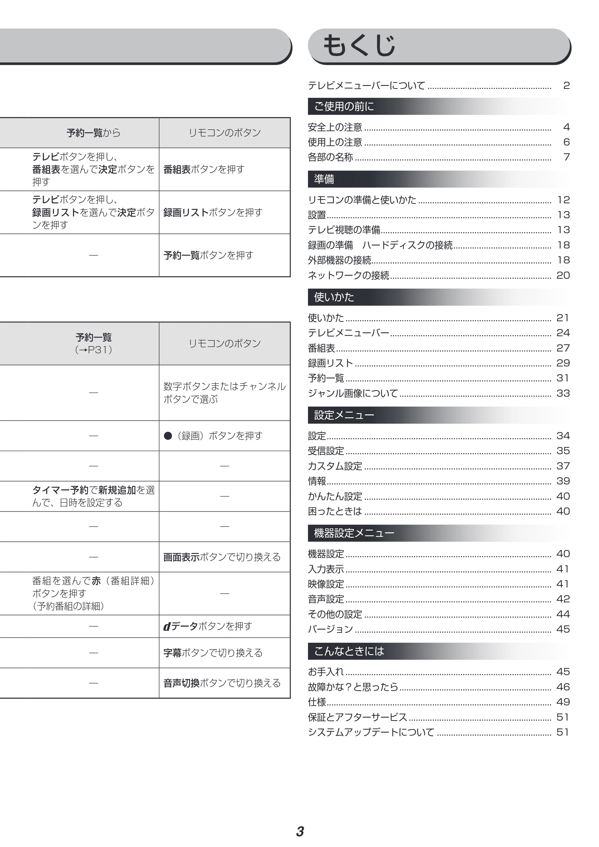 アイリスオーヤマ XUB30 取扱説明書 — 原本ページ — 4ページ