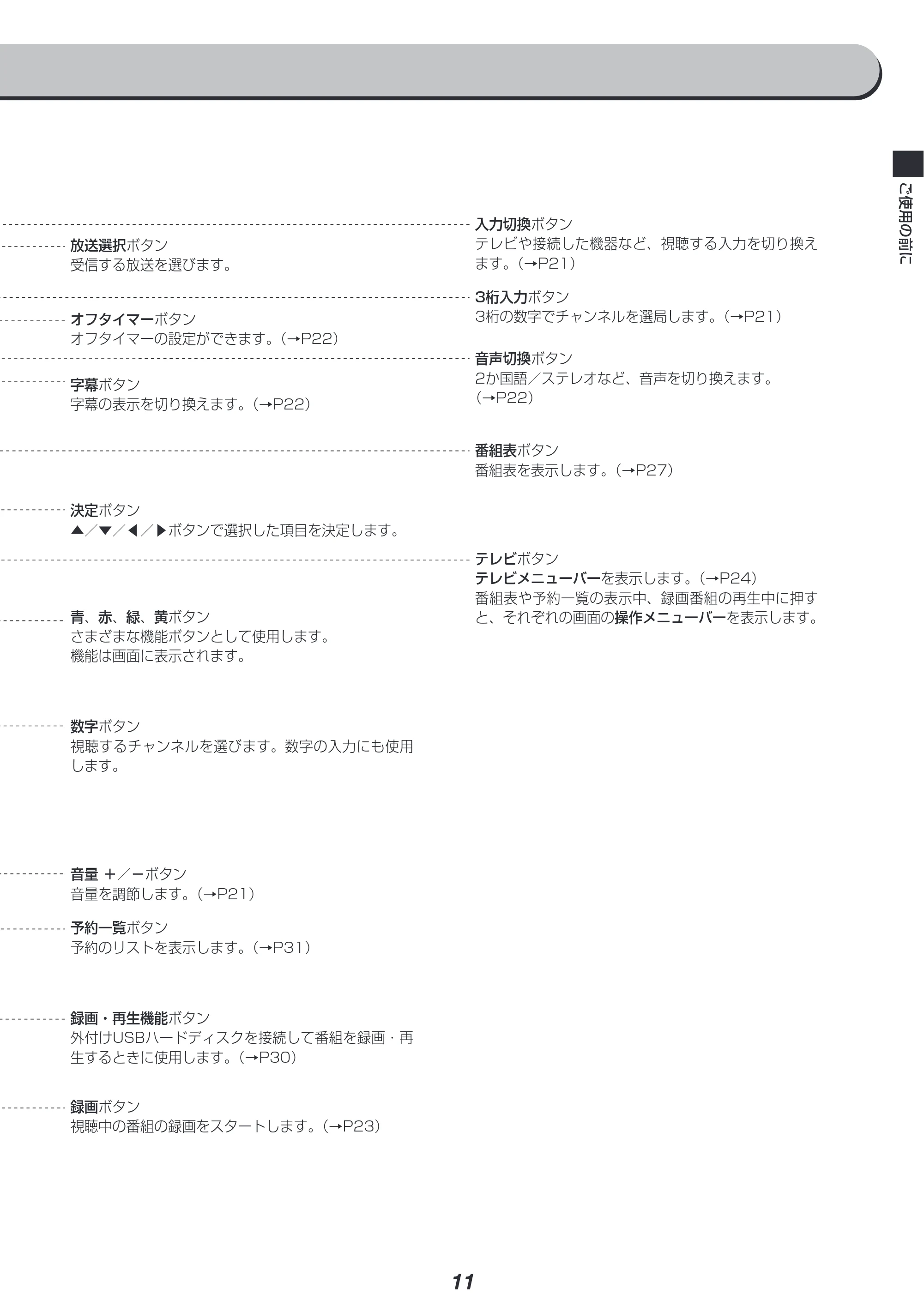 アイリスオーヤマ XUB30 取扱説明書 — 原本ページ — 12ページ