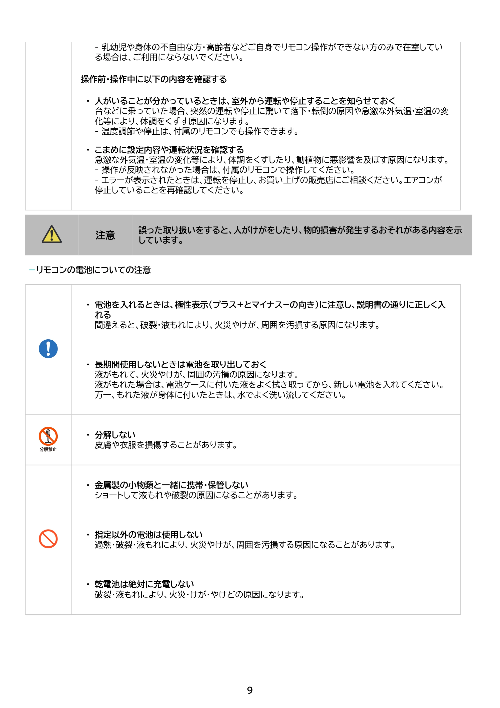 アイリスオーヤマ Wi-Fi / IHF-2207W 取扱説明書 — 原本ページ — 9ページ