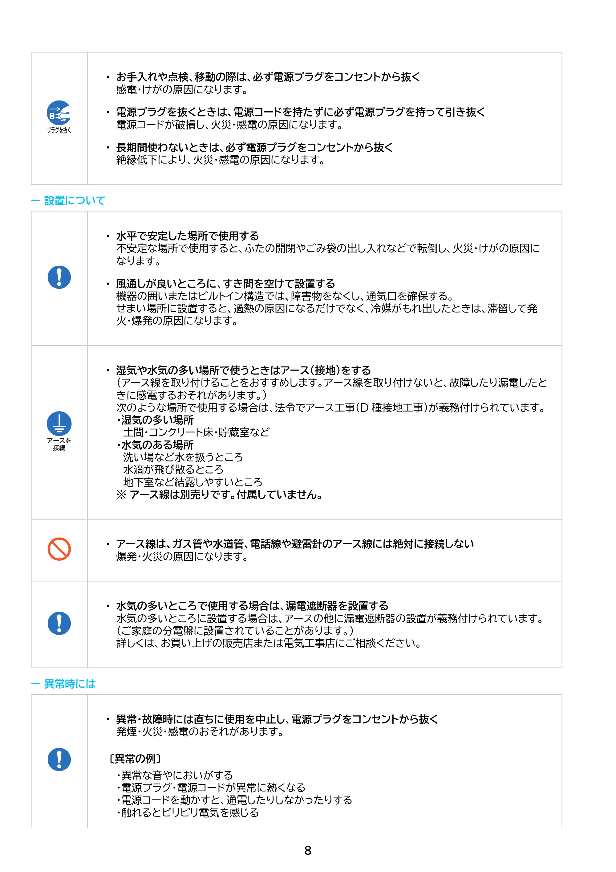 アイリスオーヤマ IFTB-45A 取扱説明書 — 原本ページ — 8ページ