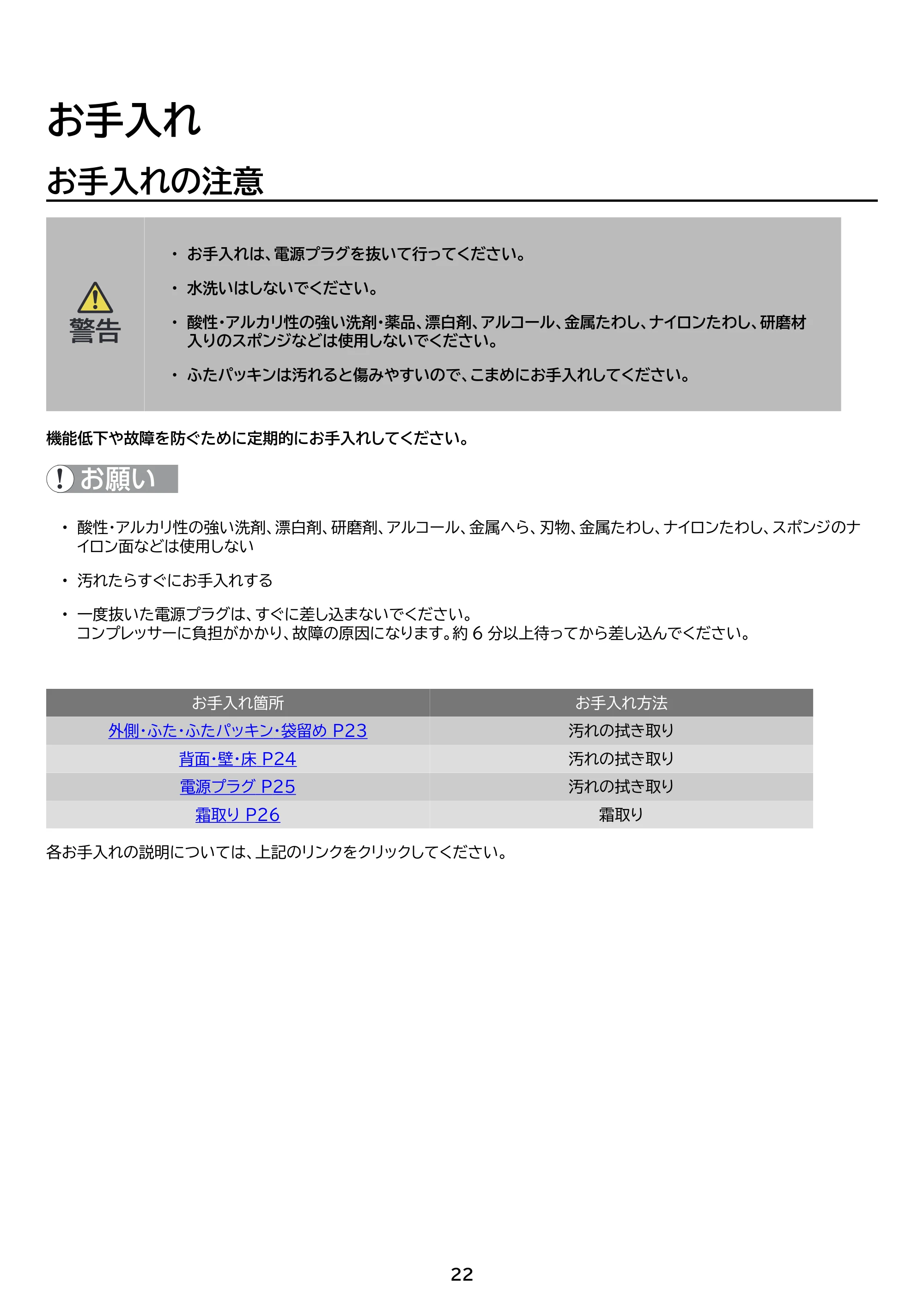 アイリスオーヤマ IFTB-45A 取扱説明書 — 原本ページ — 22ページ
