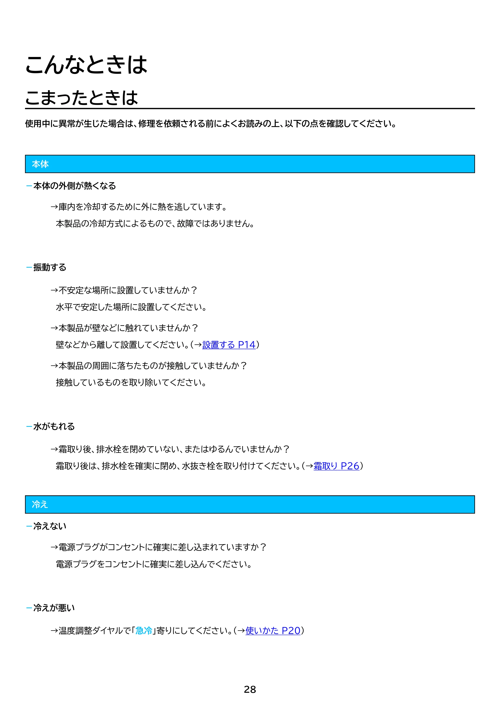 アイリスオーヤマ IFTB-45A 取扱説明書 — 原本ページ — 28ページ